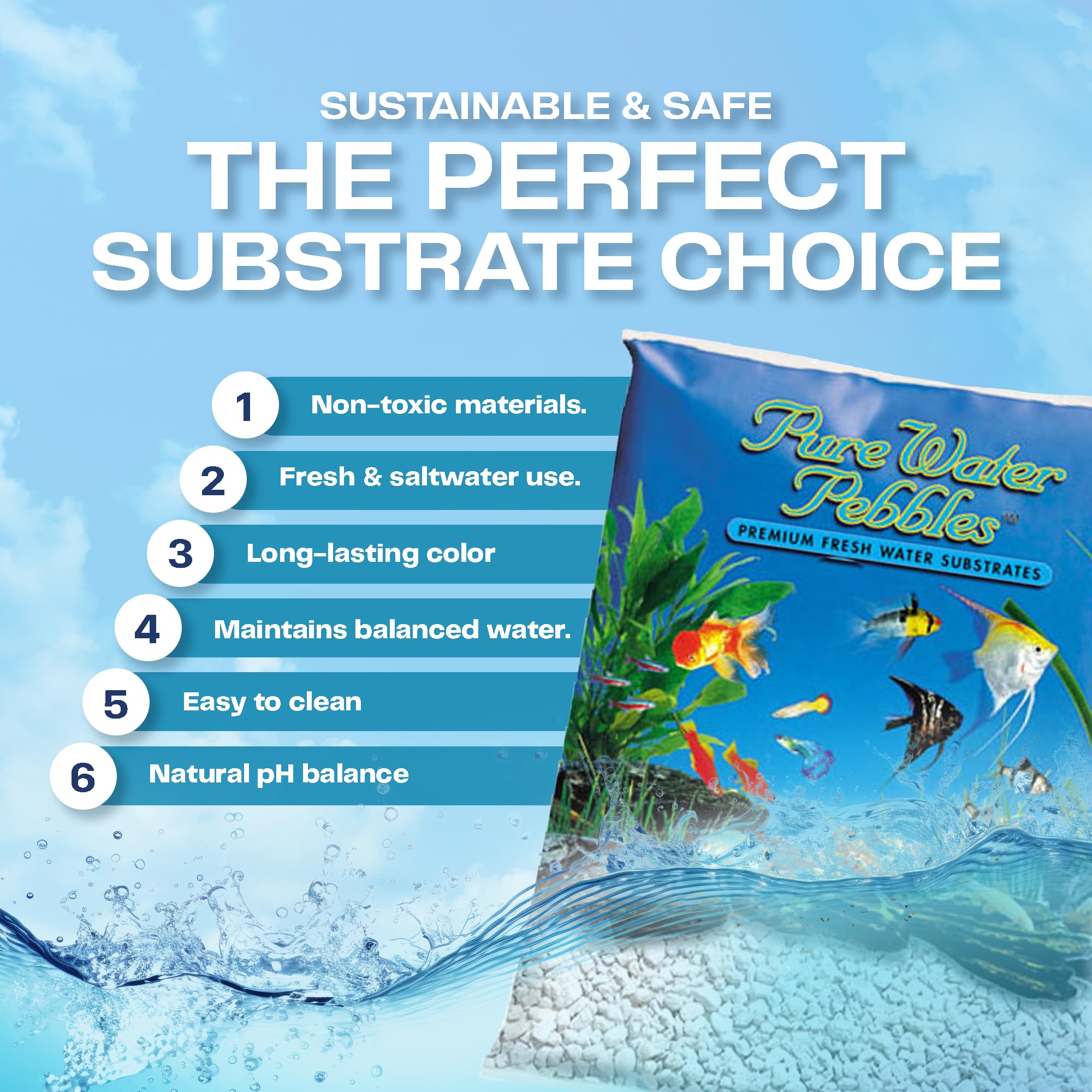 Pure Water Pebbles Snow White Aquarium Gravel, 25 Lbs - Optimal Ph Balance, Enhanced Water Clarity, Aesthetic Appeal, Easy Maintenance, Eco-Friendly Aquarium Health