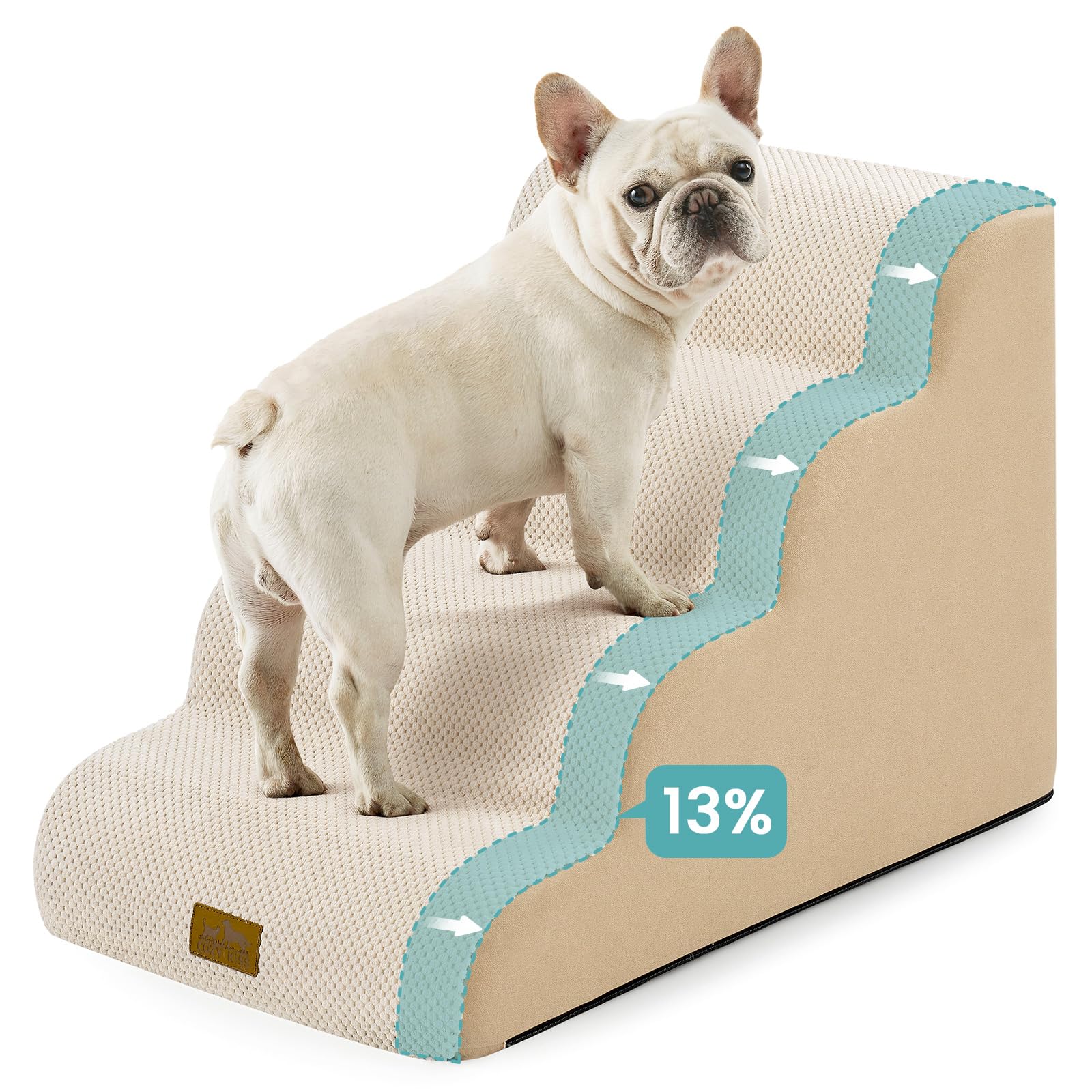 COZY KISS Wide Dog Stairs for Small Dog 19.7 H, Pet Step for Puppy, Older Cat, Curved Ramp for High Bed or Car, Stairs with High