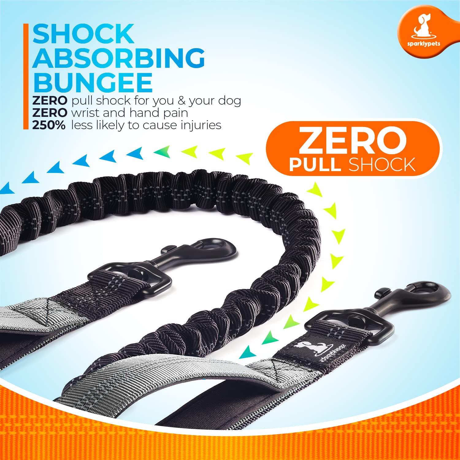 Sparklypets Hands Free Dog Leash For Medium And Large Dogs - Professional Harness With Reflective Stitches For Training, Walking, Jogging And Running Your Pet (Gray, For 1 Dog)