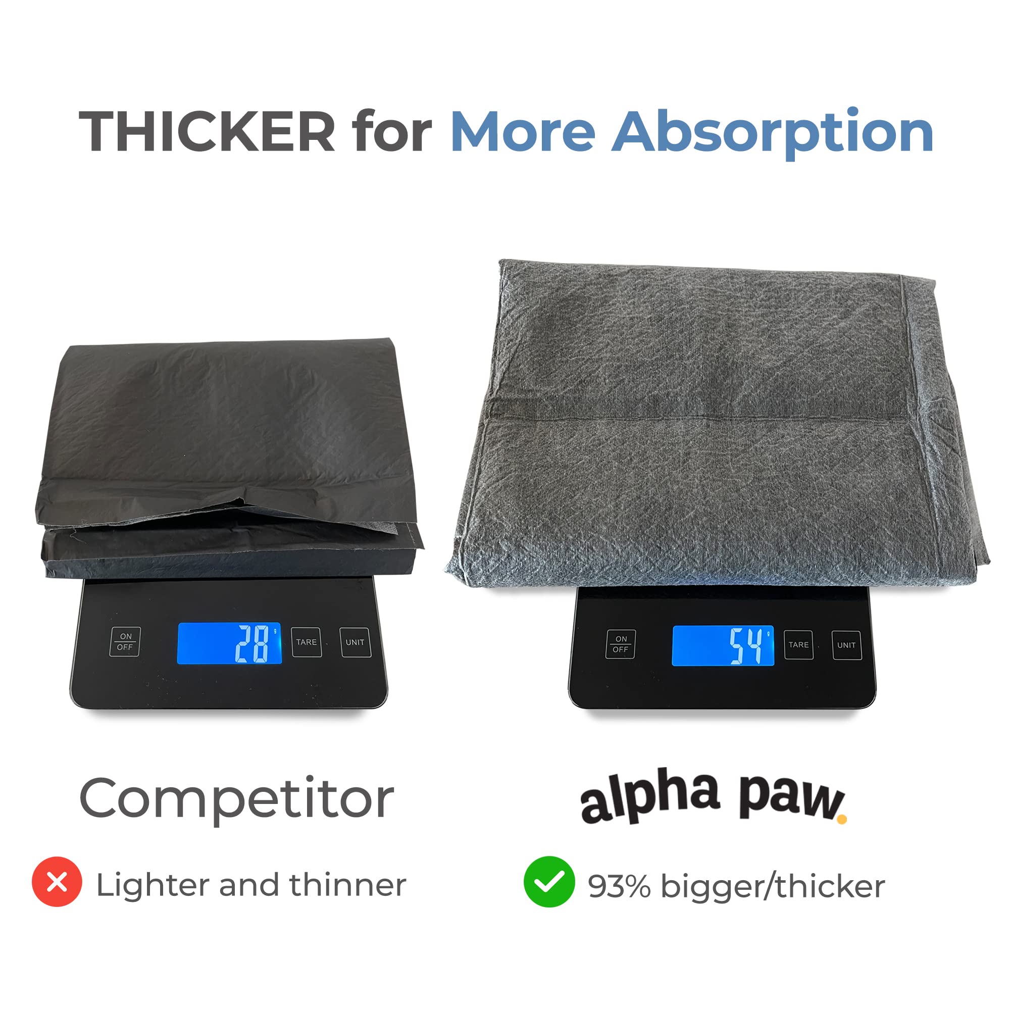 Alpha Paw - XL Puppy Pads, Odor Eliminating Pee Pads for Dogs 26x30 [40CT], 6-Layer Extra Thick Disposable Leak-Proof Training D