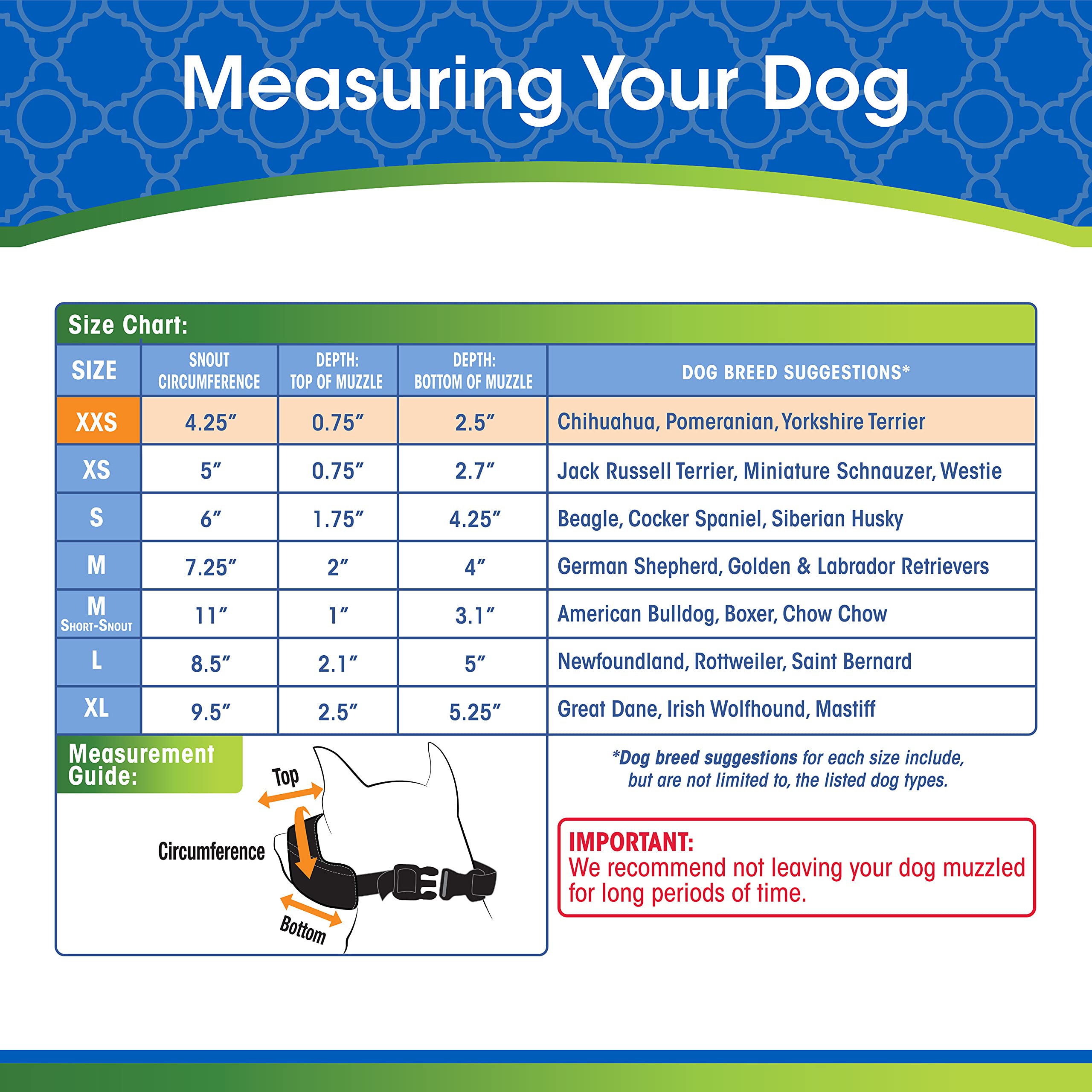 Four Paws Walk-About Quick-Fit Dog Muzzle 0-Xx-Small