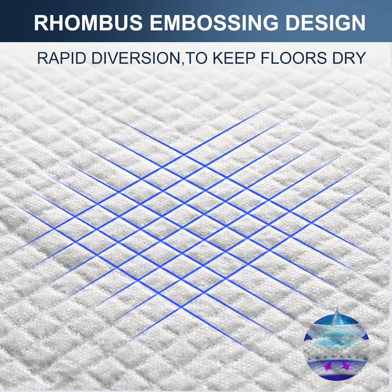 Boscute Xxl Thicken 6 Layers Heavy Absorbent 30'X36' Pet Training Dog Pee Pads, Extra Large Polymer Leak-Proof Quick Dry Puppy Pee Pads, Disposable Pee Pads For Dogs Cats Rabbit