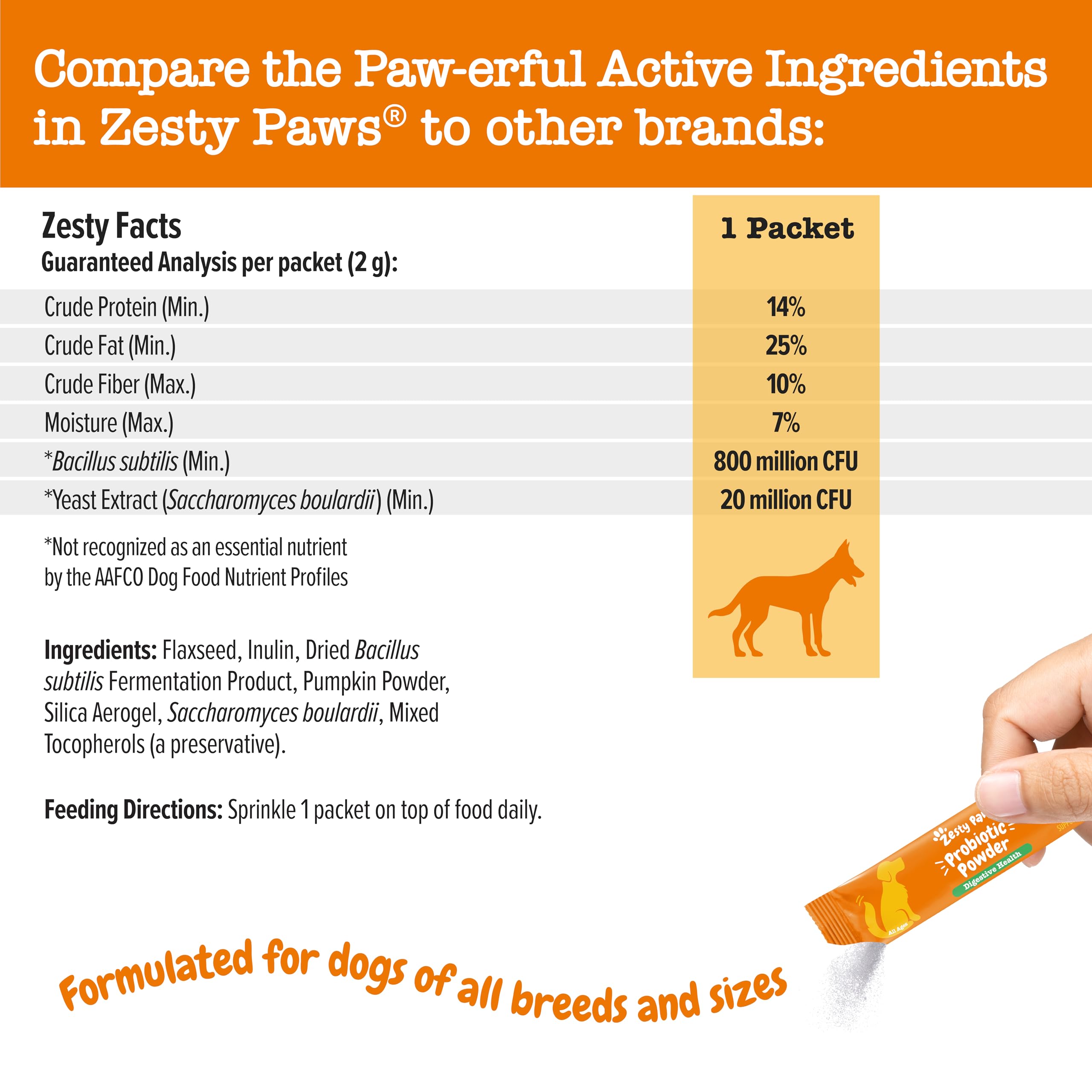 Zesty Paws Probiotics for Dogs - Powder Meal Topper for Digestive, Immune System Support - Premium DE111 Dog Probiotics for Dige