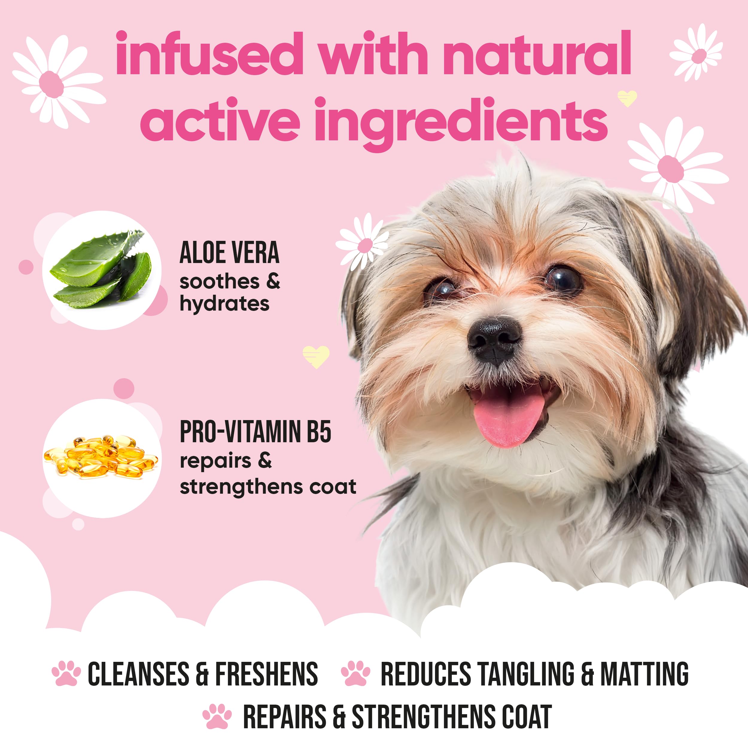 Baby Fresh Dog Shampoo By Buddycare | Deep Cleansing Shampoo For Dogs | Fresh Scented | With Aloe Vera And Pro Vitamin B5 (50.72