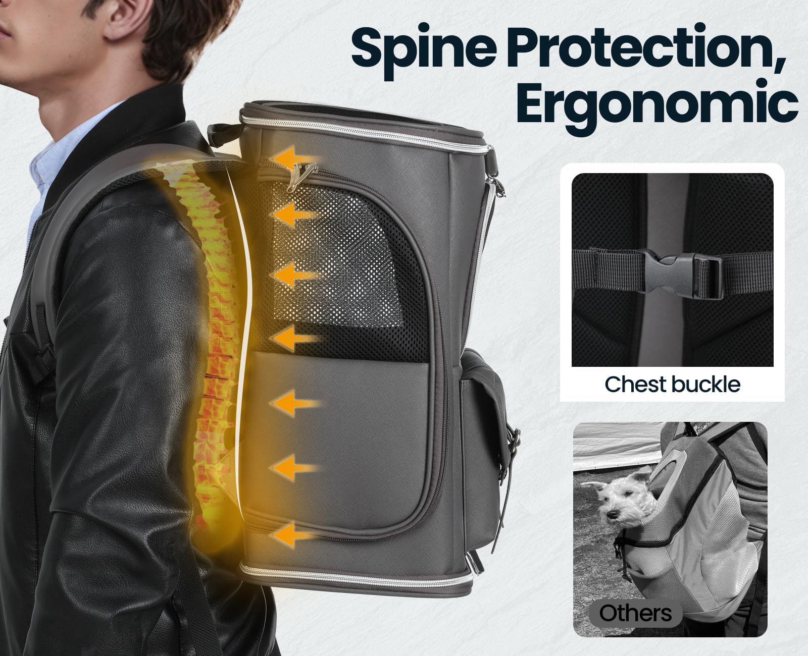 Pecute Cat Backpack Carrier,Anti-Gravity 30% Energy Saving, Dog Backpack With Waterproof Pu Leather, Cat Carrier For Small Dog,S