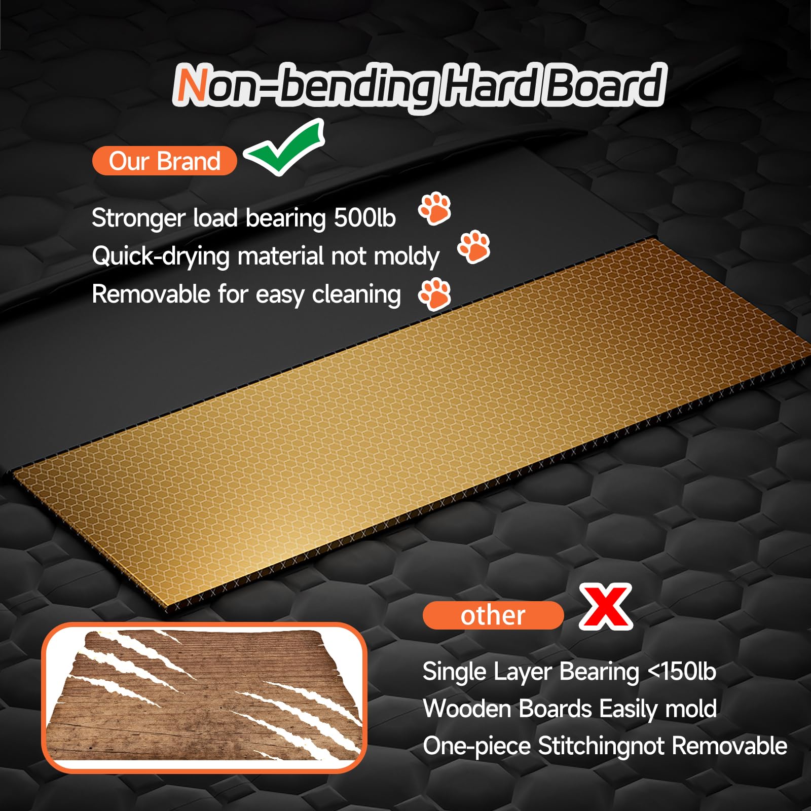 Yfchangle Back Seat Extender For Dogs,Waterproof Back Seat Pet Cover For Dogs,Hard Bottom Up To 500Lbs Dog Car Seat Cover For Ba