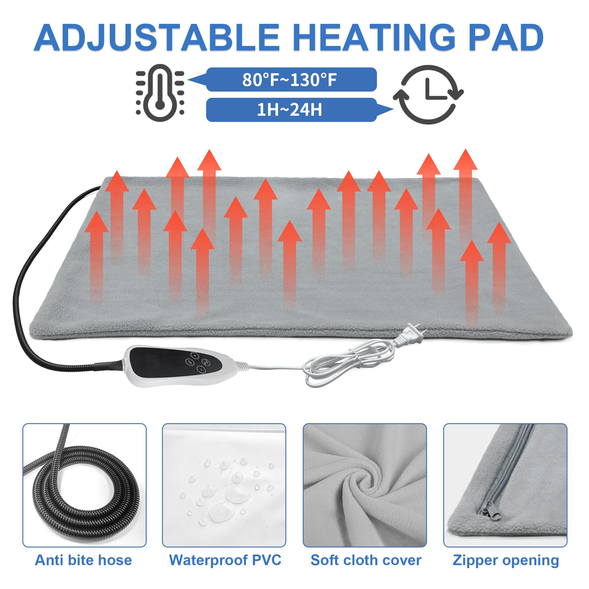 Golopet Heated Cat House With Pet Heating Pads, Intelligent Thermostat Cotroller, Cat Heating Shelter For Indoor Outdoor Kitty,