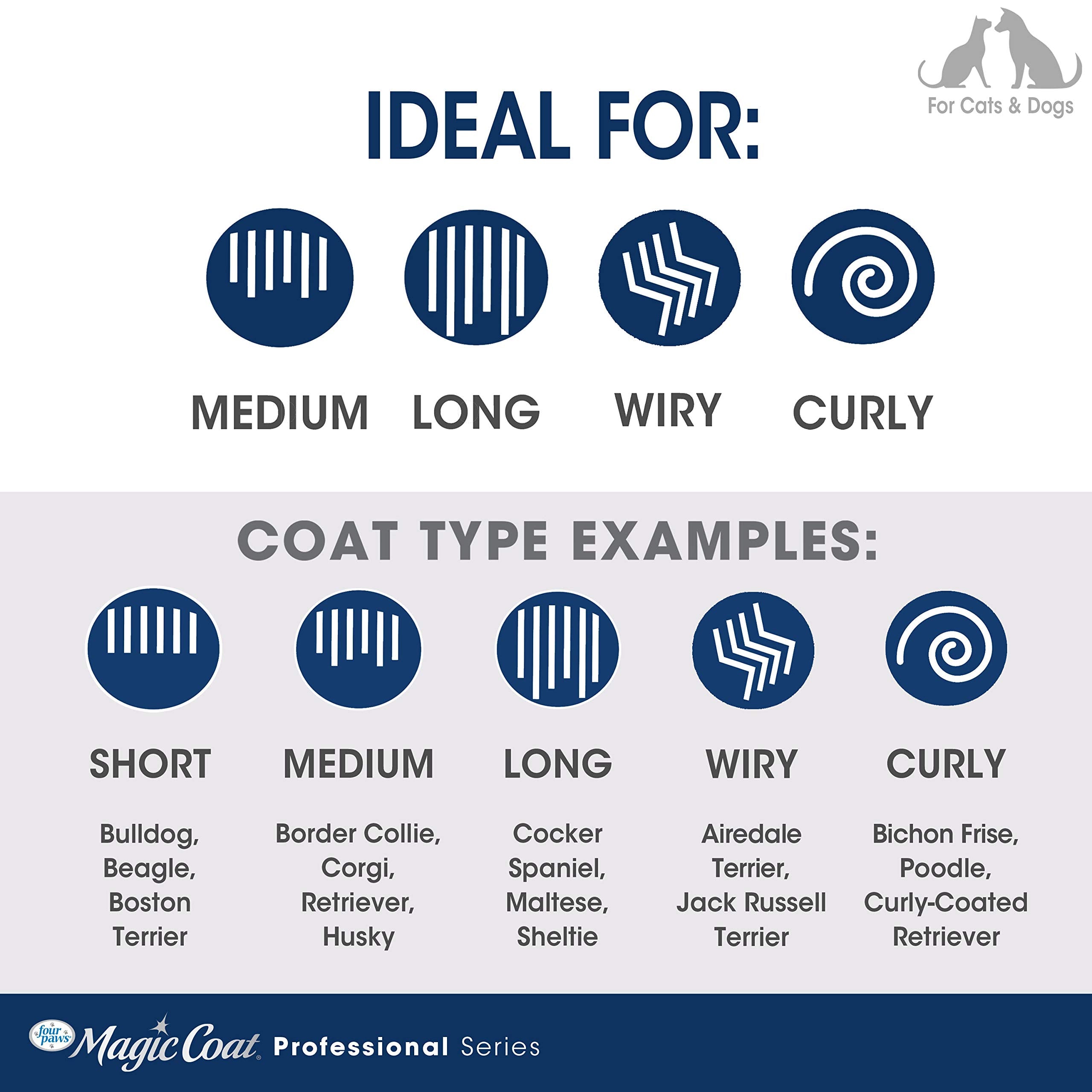 Four Paws Magic Coat Professional Series All-Purpose Rotating Pin Comb For Dogs