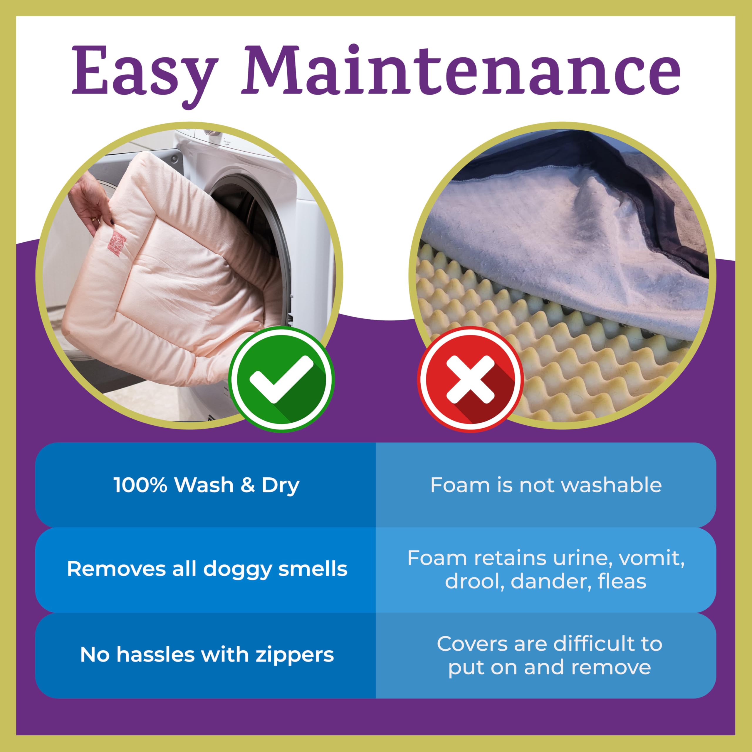 Pet Dreams Small Cat Bed - Crate Pad, Washable Cat Mat, Non-Toxic, Flat Indoor Kitten Bed, Fits Icrate 18, 24, 30, 36, 42, 48 In