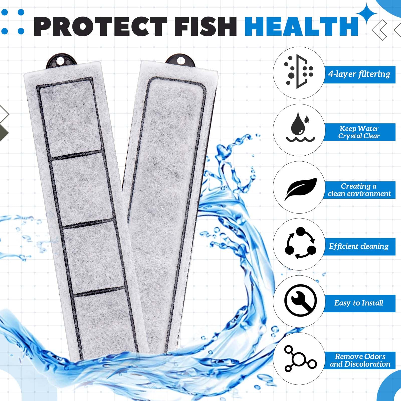 Kittmip 12 Pcs Filter Cartridges Replacement Refill Compatible With Rf-S For Desktop Aquariums