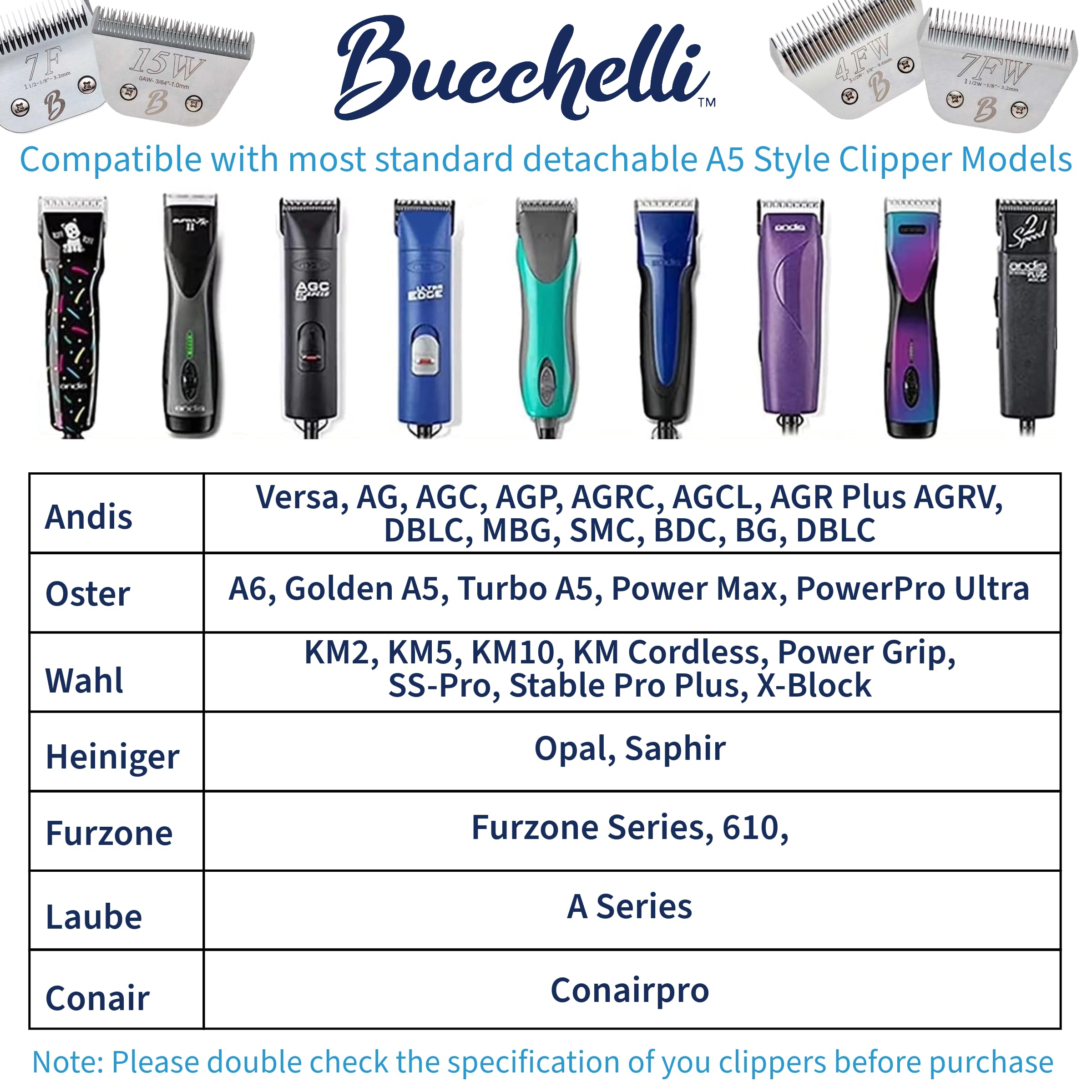 Bucchelli Detachable A Series Wide 30 Blades For Dog Grooming Cuts Length 1/50'' - 0.5Mm Japanese Carbonized Steel Wide Grooming