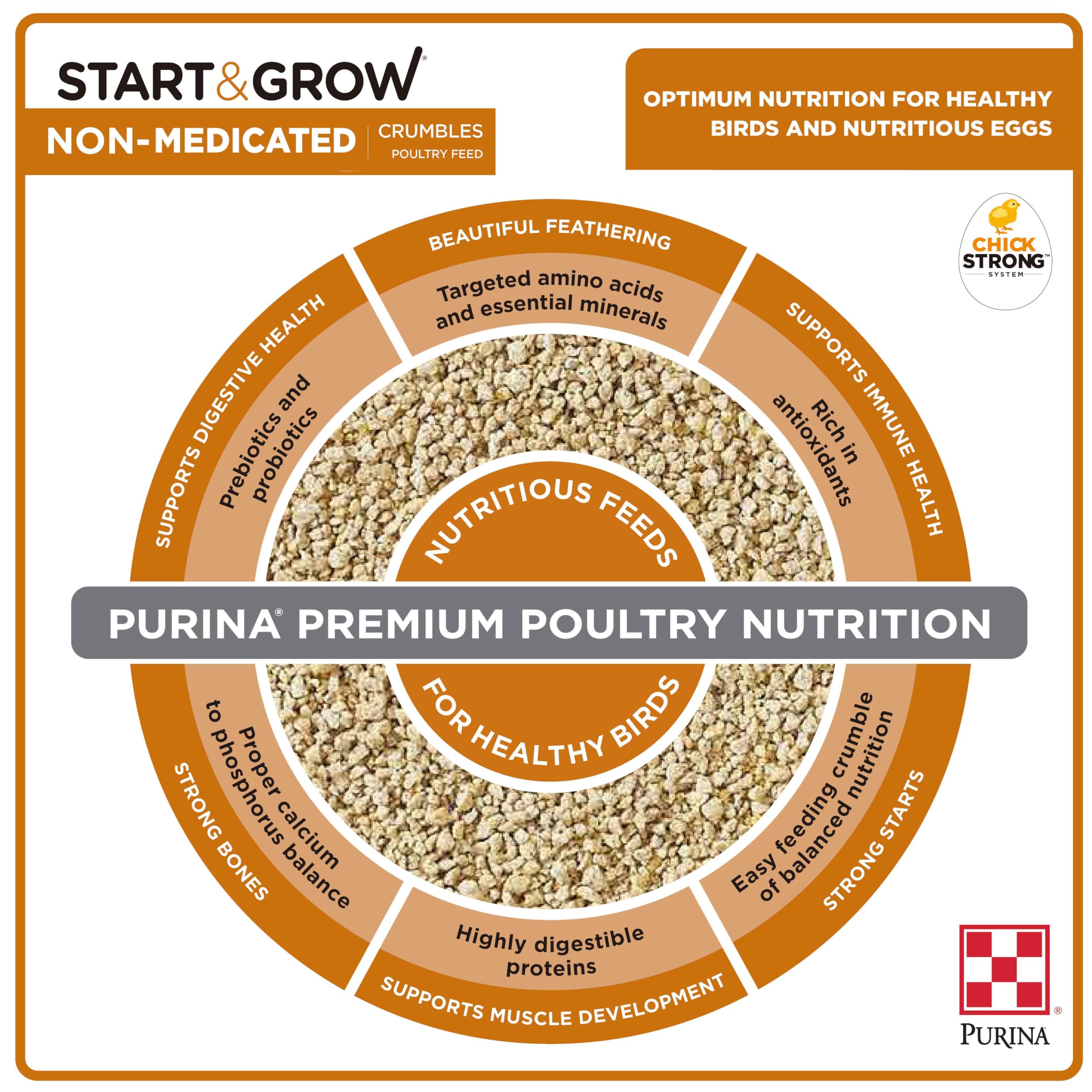 Purina Start and Grow | Non-Medicated Chick Feed Crumbles | Nutritionally Complete - 25 Pound (25 lb.) Bag