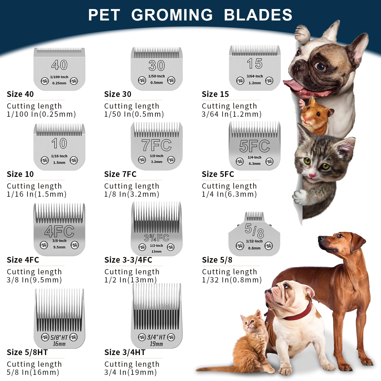 YAZIYIR 10# Pet Dog Grooming Detachable Ceramic Blades,Compatible with Andis,Oster A5,Wahl KM10 Clippers,Cut Length 1/16''(1.5mm