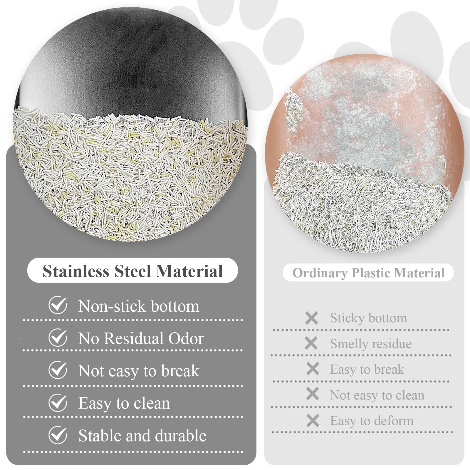 Pwtaa Stainless Steel Cat Litter Box High Side Cats Toilet Metal Kitten Litter Pan, Pet Cleaning Tool For Big And Small Cats, Ra