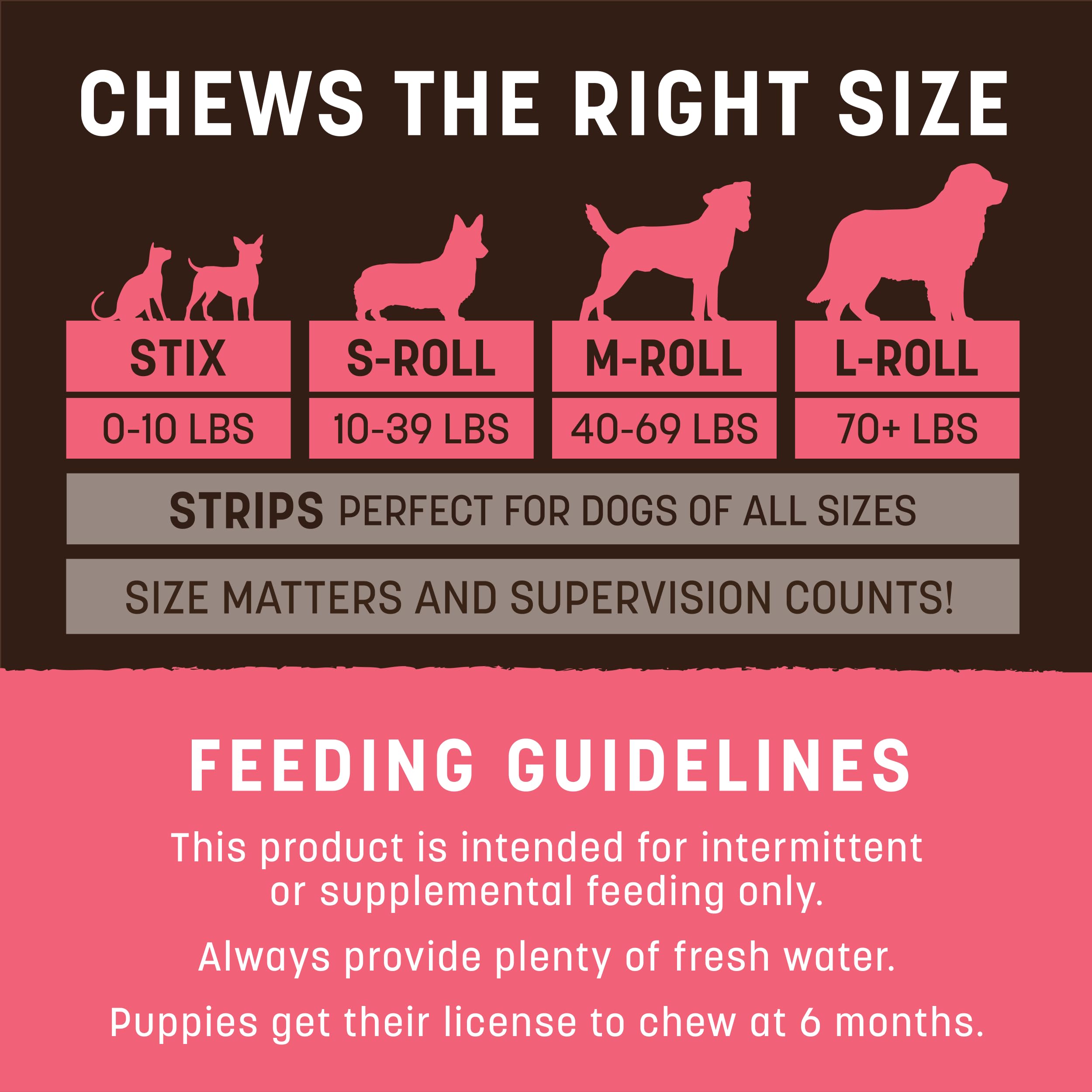 Earth Animal No Hide Chews - Salmon Medium Dog Chews, 3 Count Value Pack, Rawhide Free