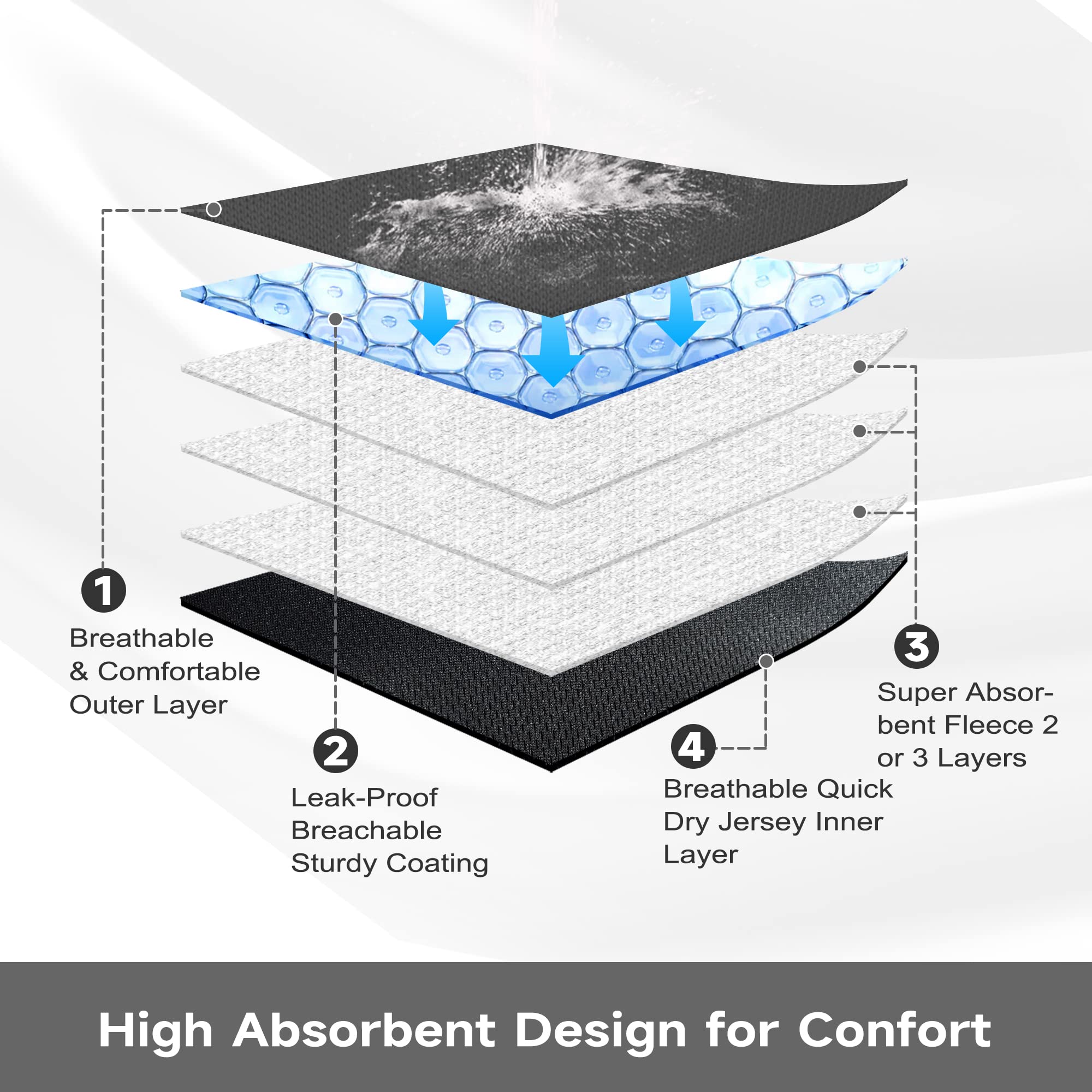 Paw Legend Washable Reusable Female Dog Period Diapers For Heat Doggie Puppy Diapers For Female Dogs (3 Pack, Large)