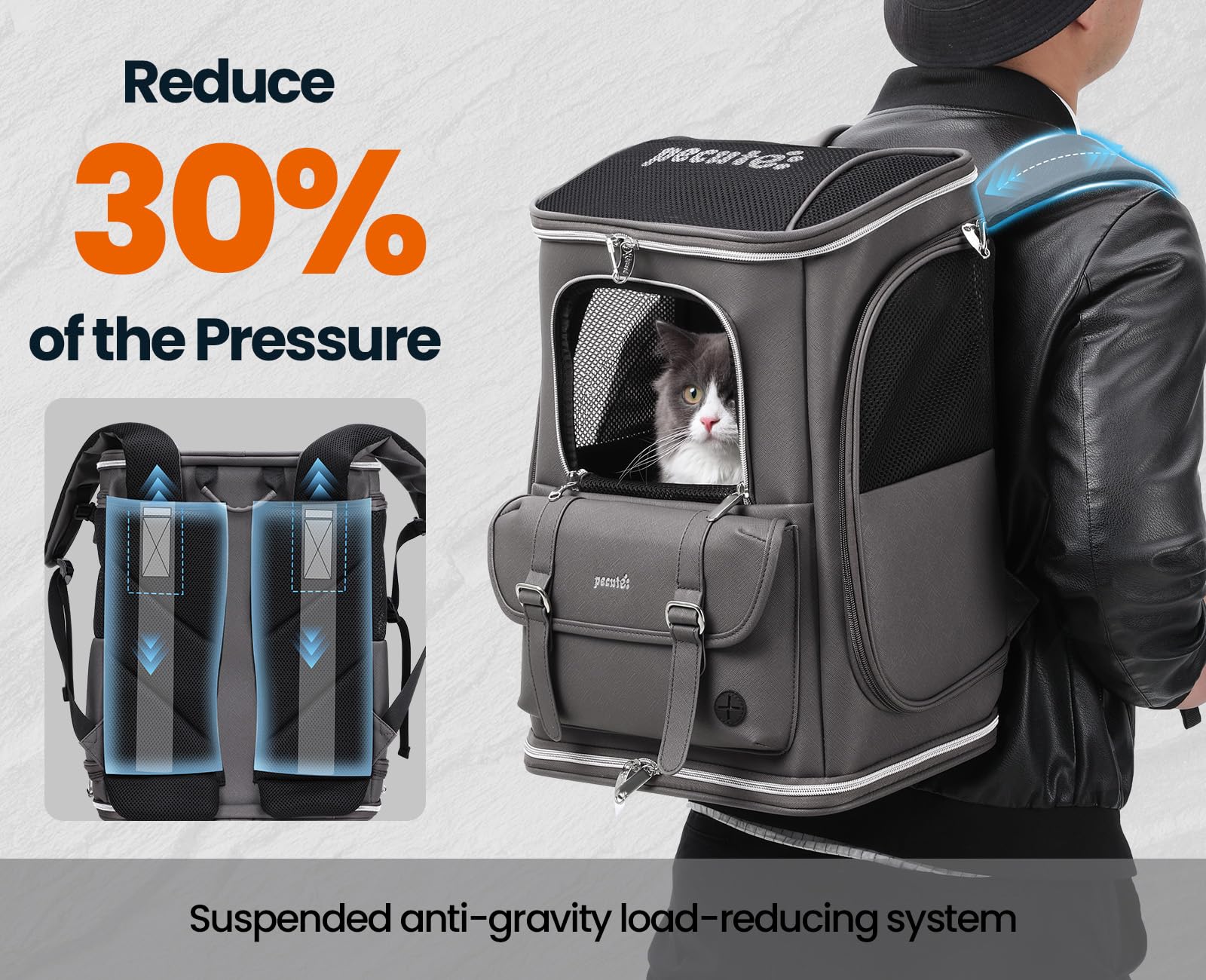 Pecute Cat Backpack Carrier,Anti-Gravity 30% Energy Saving, Dog Backpack With Waterproof Pu Leather, Cat Carrier For Small Dog,S