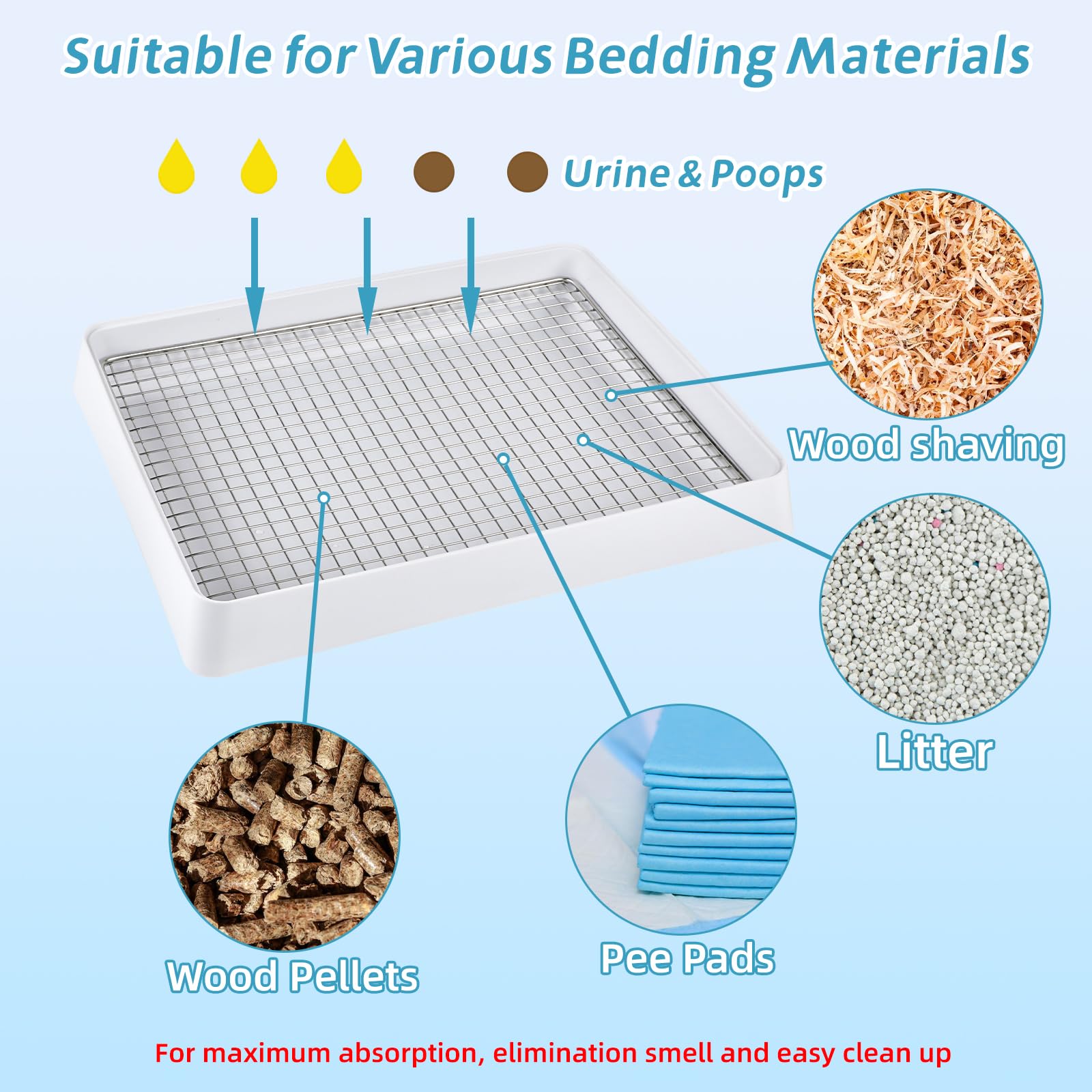 Fhtonge Bunny Litter Pan For Cage Corner With Steel Grid Holes, Rectangula Rabbit Litter Box Pet Toilet For Rat Chinchilla Hedge