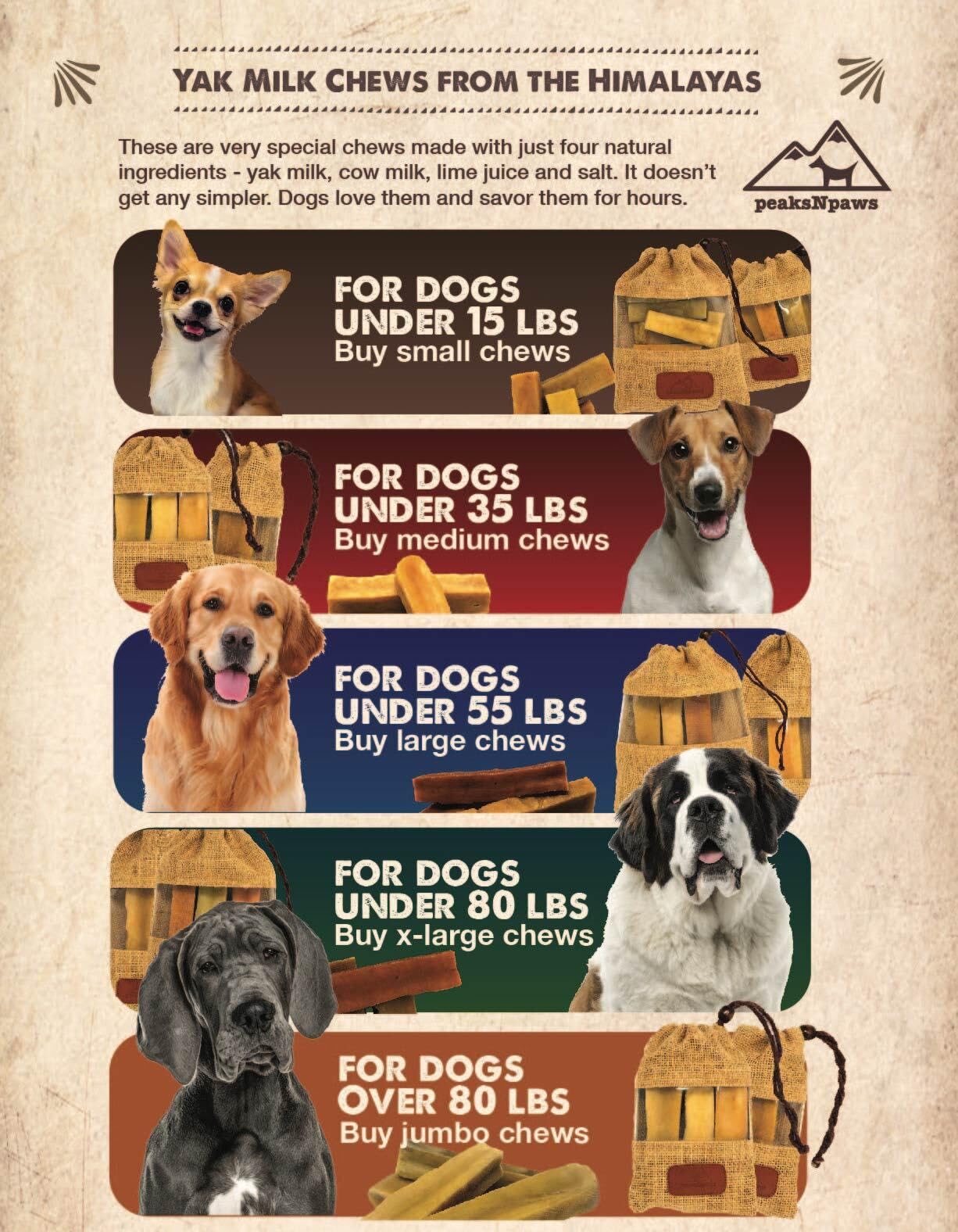 peaksNpaws Premium Yak Cheese Dog Treats - Natural Yak Chews from Himalayan Mountains - Grain Free, Lactose Free - Easily Digest
