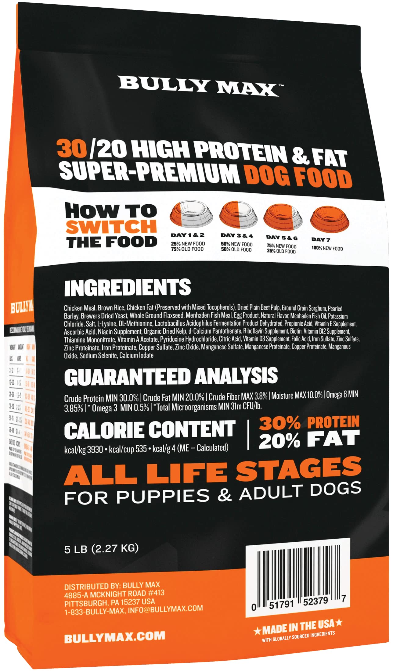Bully Max Dry Dog Food for Adult & Puppy - High Protein & Fat for Muscle & Weight Gain - High Performance Healthy Dog Food Suppl