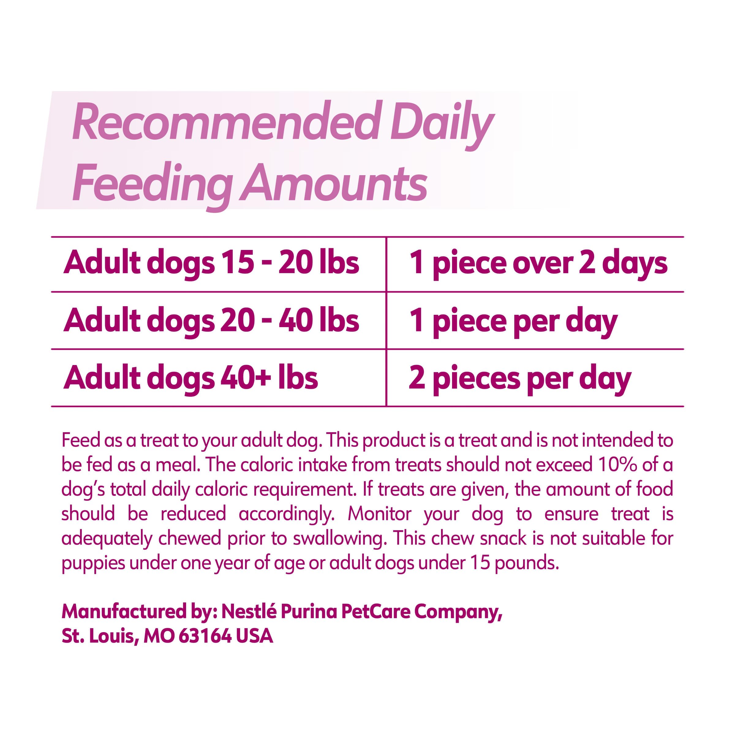 Dentalife Plus Digestive Support Dog Treats for Small and Medium Dogs 20-40 lbs., Cleans Teeth, Freshens Breath, & Supports Heal