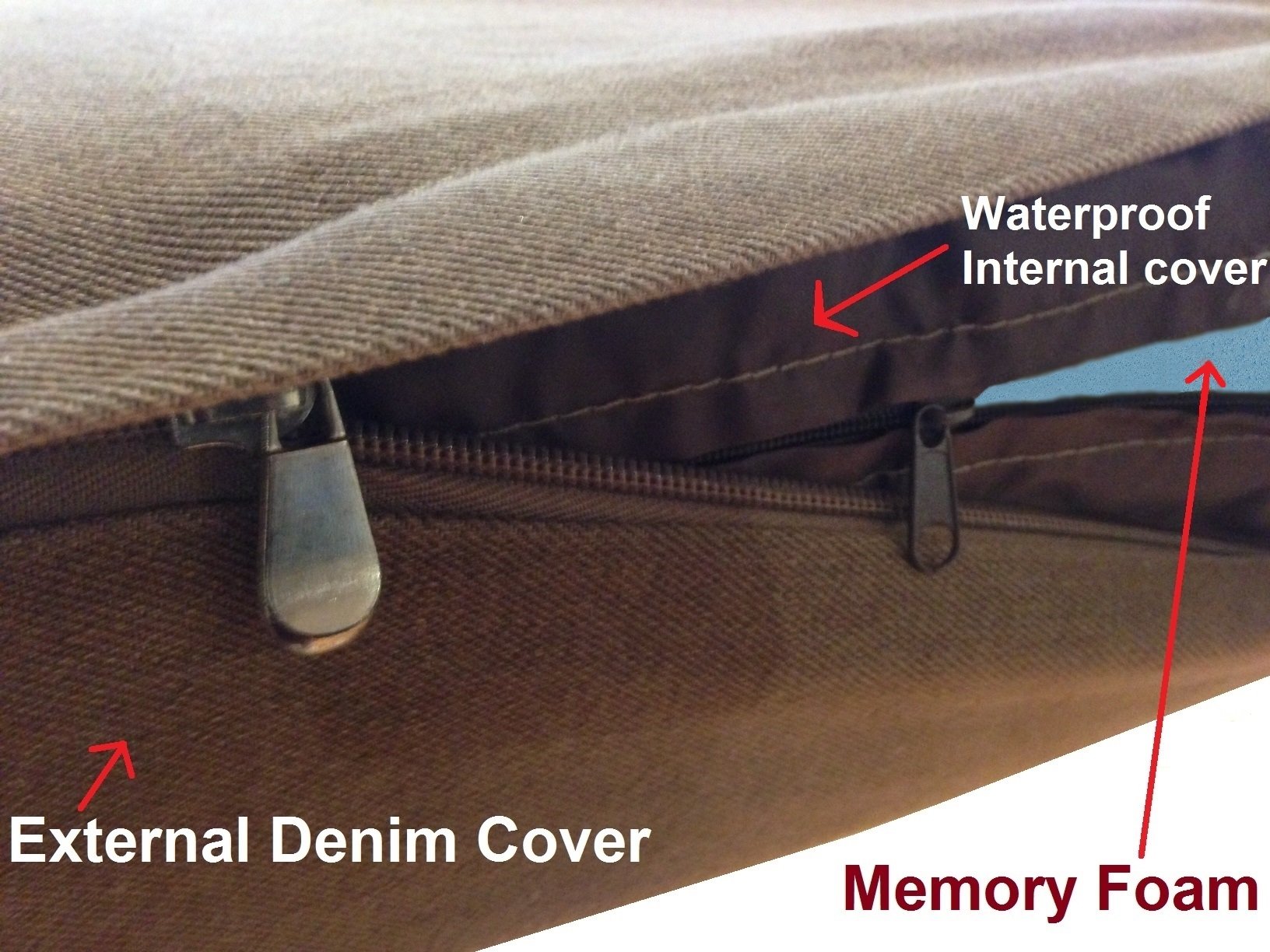 Dogbed4less Orthopedic Dog Bed with Gel Memory Foam for Medium Large Pet, Waterproof Liner, Durable Denim Brown Cover, 41X27X4 I