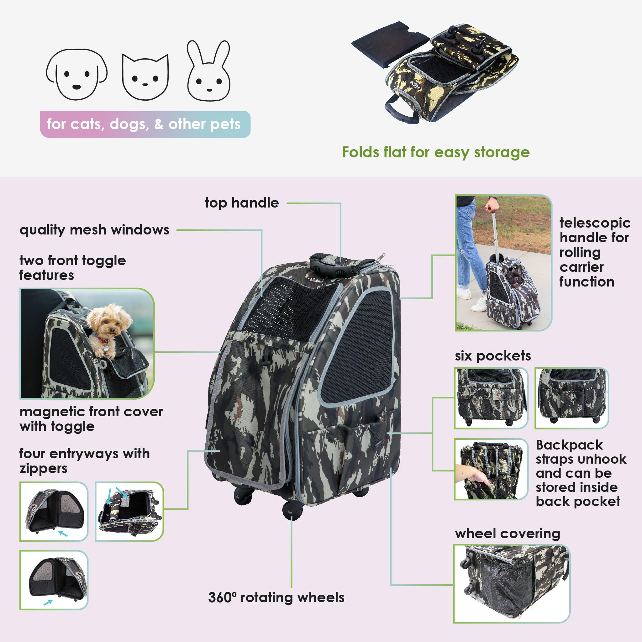 Petique 5-In-1 Pet Carrier, Features: Rolling, Top Handle, Backpack, Luggage Attachment, Car Seat All In One For Small To Medium Dog, Cat, Bunny, Supports Pets Up To 25Lbs - Army Camo
