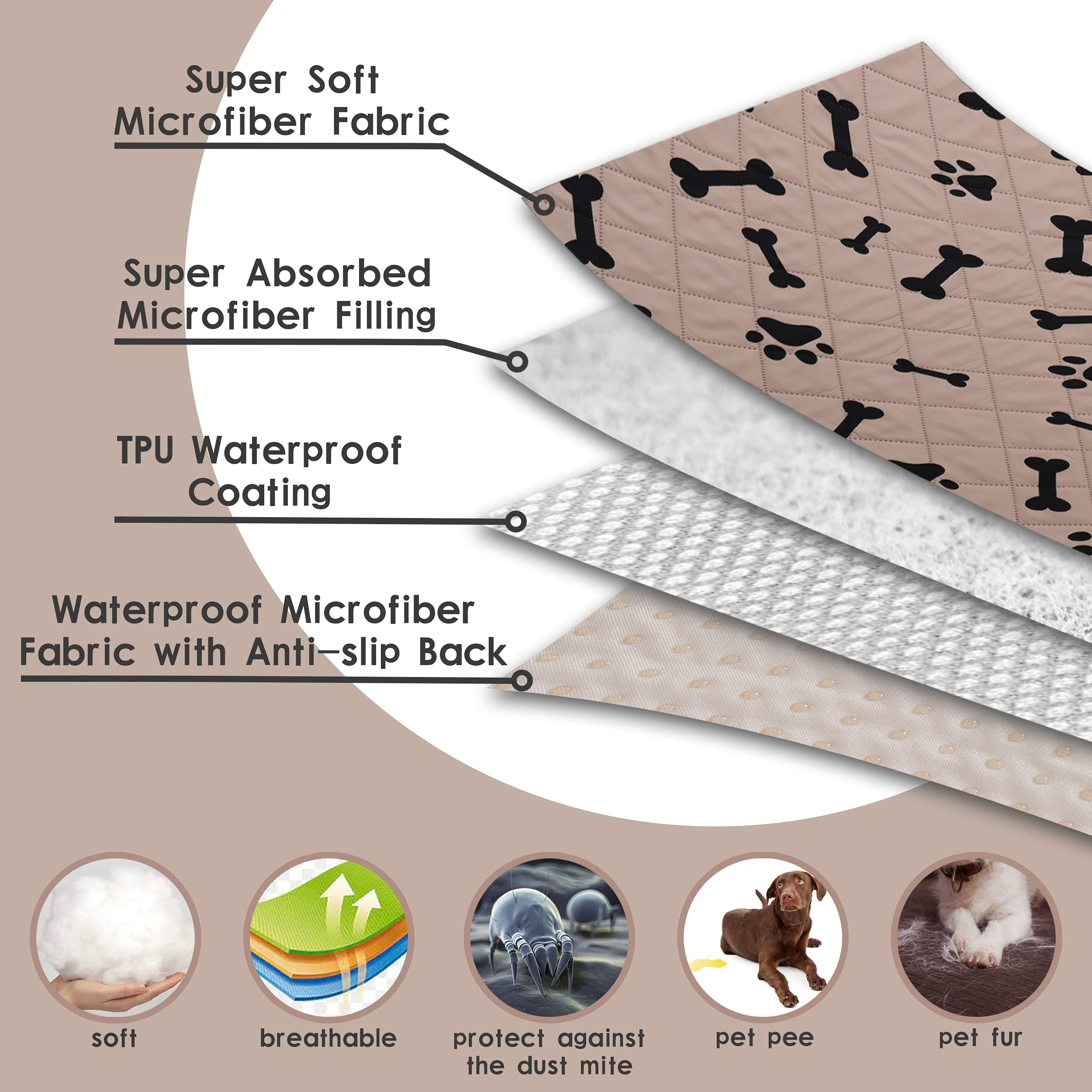 Dog Crate Pee Pads - Wahable Dog Rugs Non-Slip Puppy Pads For Small Dogs, Water Absorb Training Pads (3040 Beige)