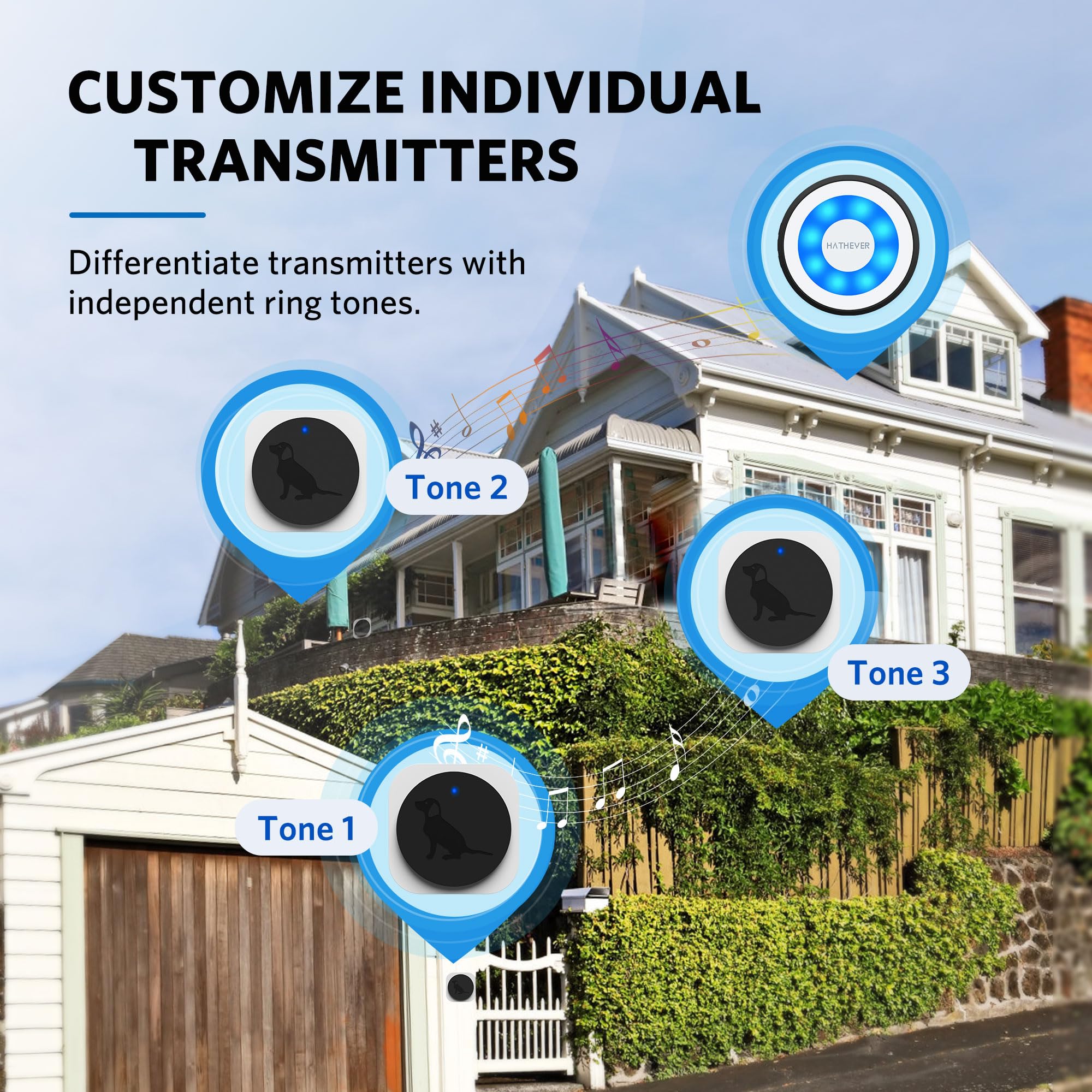 Hathever Dog Door Bell - Wireless Potty Training System, 1000ft Range, IP65 Waterproof, Black, Model PB-31B, 1 Receiver + 3 Buttons