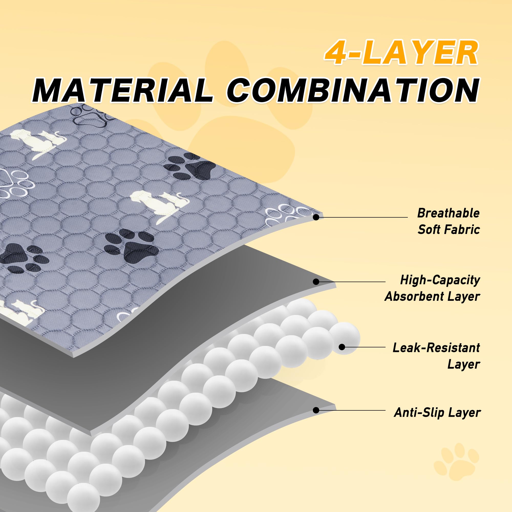Washable Pee Pads for Dogs, 2 Pack Reusable Puppy Pads, Waterproof Pet Pee Pads for Dog Potty Training, Dog Pee Pads for Crate,