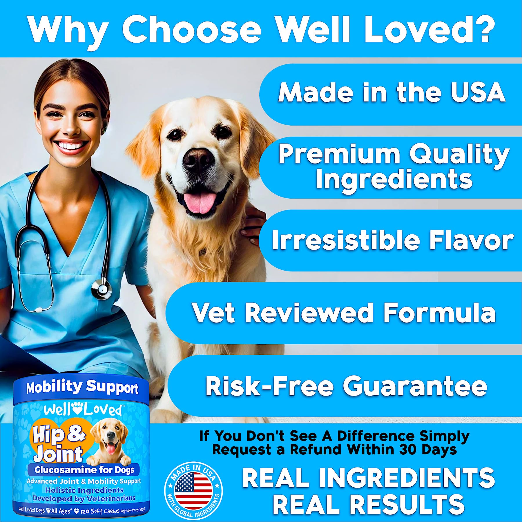 Well Loved Glucosamine for Dogs - Joint Supplement for Dogs, Made in USA, Vet Developed, Glucosamine Chondroitin, Hip and Joint