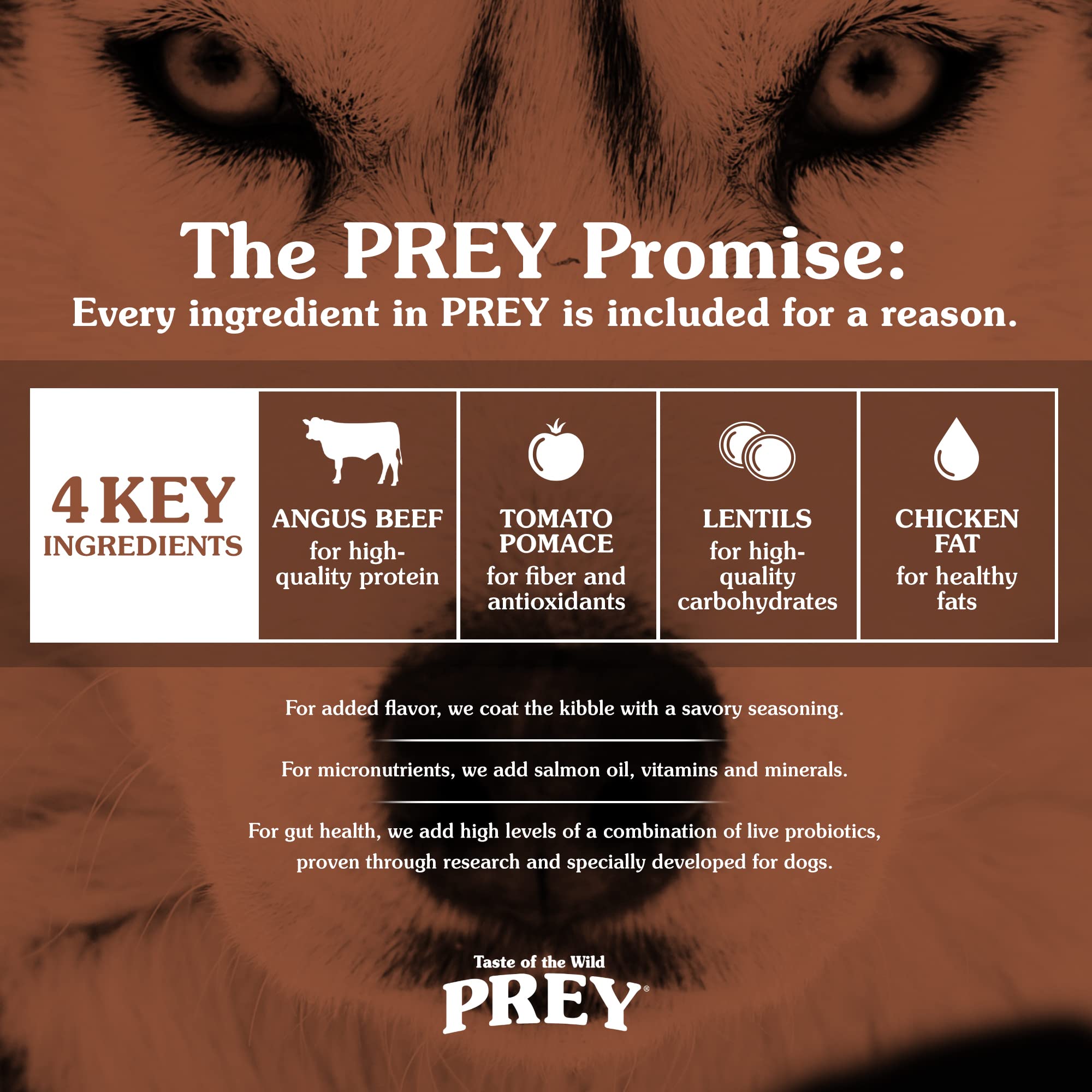 Taste of the Wild PREY  Real Meat High Protein Limited Ingredient Dry Dog Food Grain-Free Recipe Made with Premium Real Ingredie
