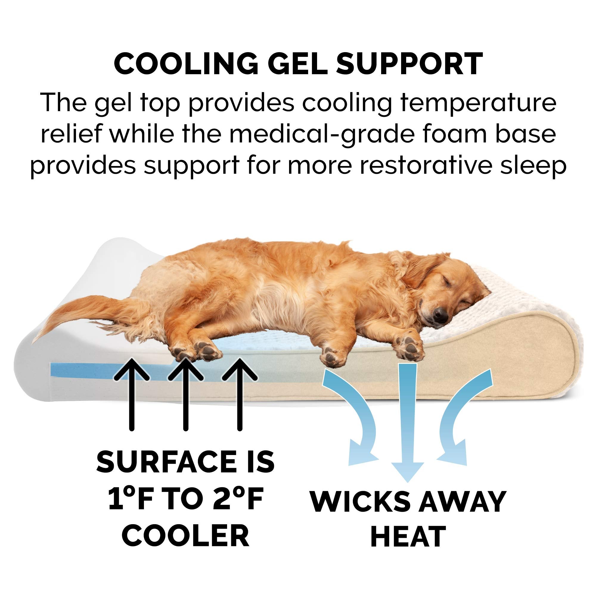 Furhaven Cooling Gel Dog Bed for Large/Medium Dogs w/ Removable Washable Cover, For Dogs Up to 38 lbs - Ultra Plush Faux Fur & S