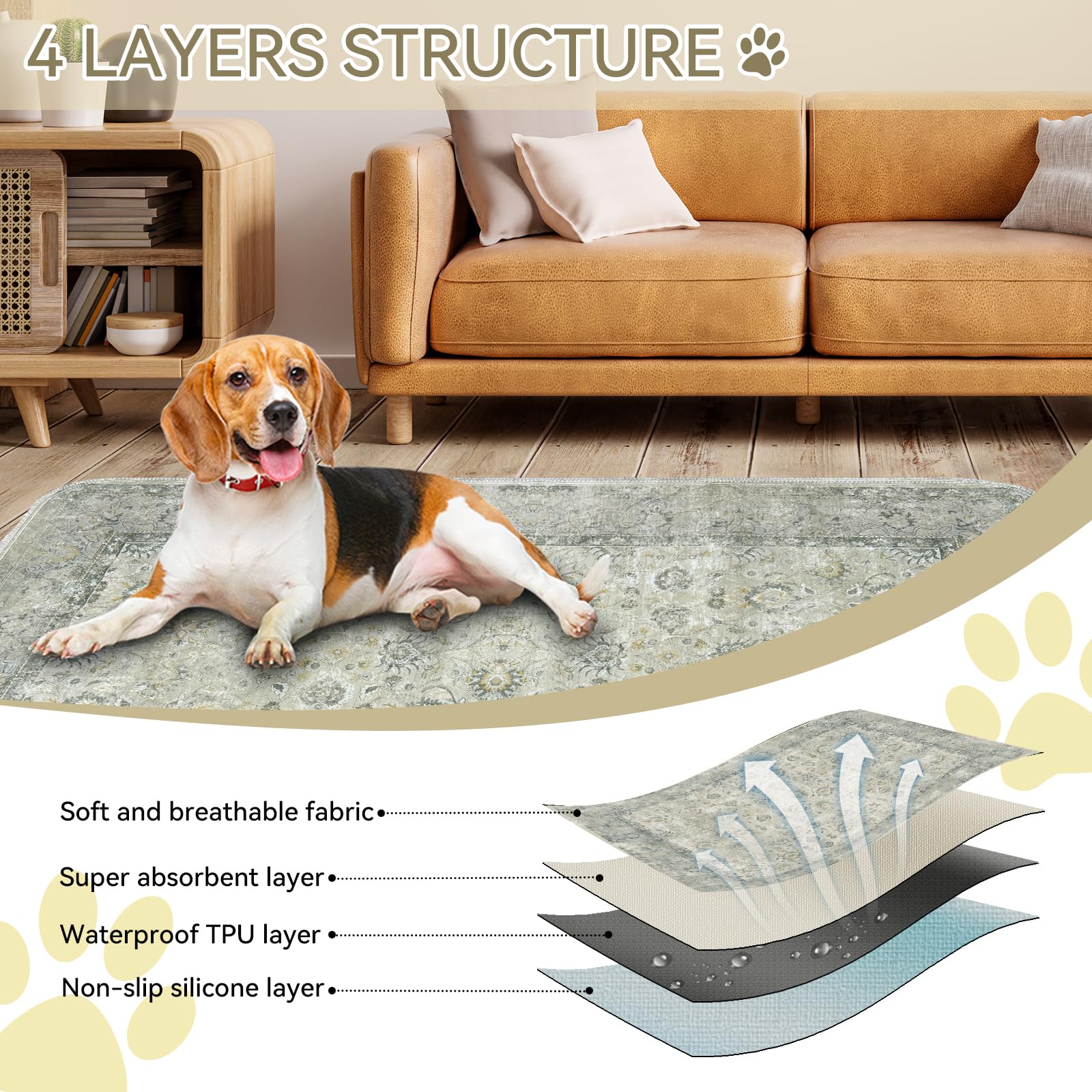 Washable Pee Pads For Dogs, Reusable Non-Slip Puppy Pads With Super Absorbent, Waterproof Rug For Training Travel Whelping House