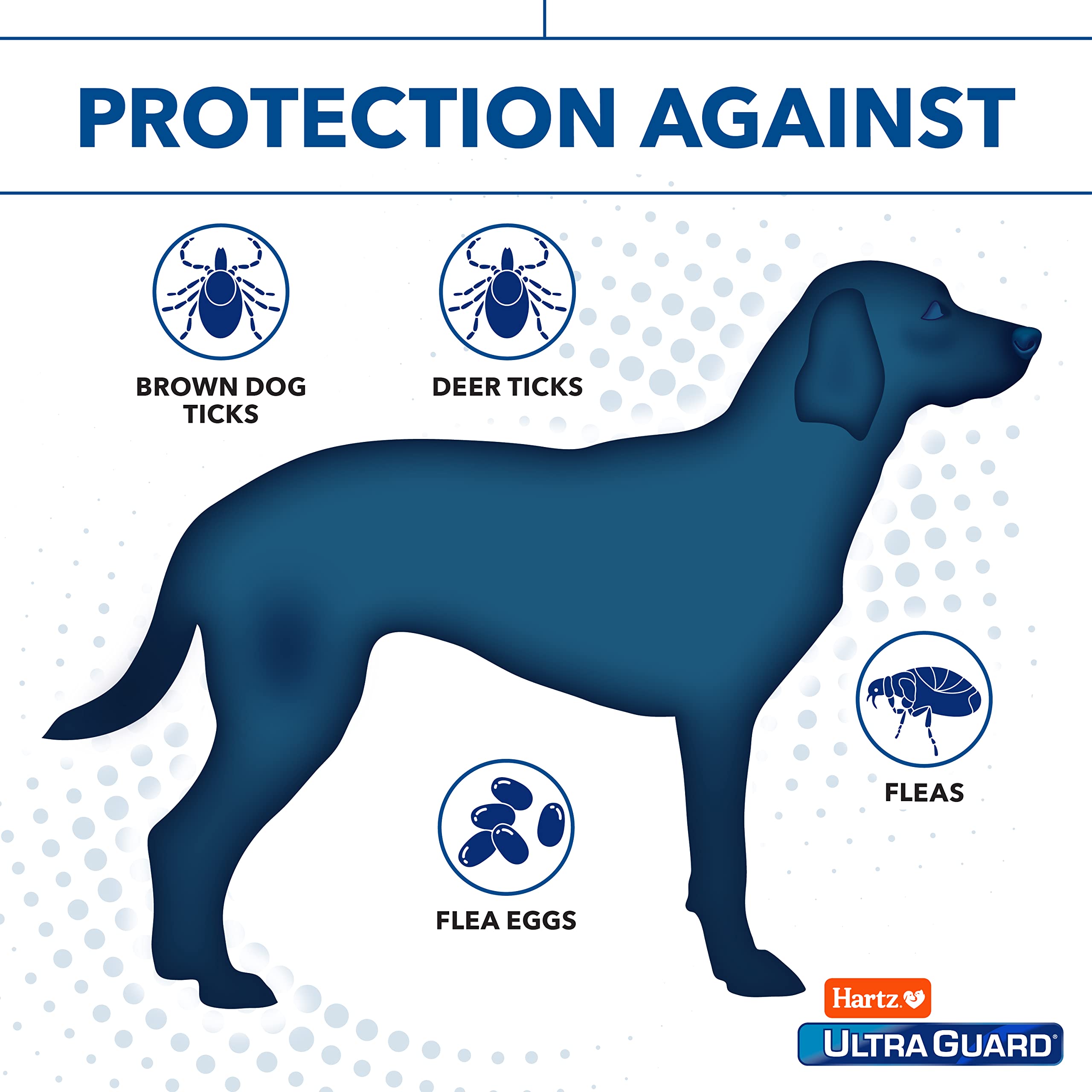 Hartz Ultraguard Pro Topical Flea & Tick Prevention For Dogs And Puppies - 61-150 Lbs, 3 Monthly Treatments