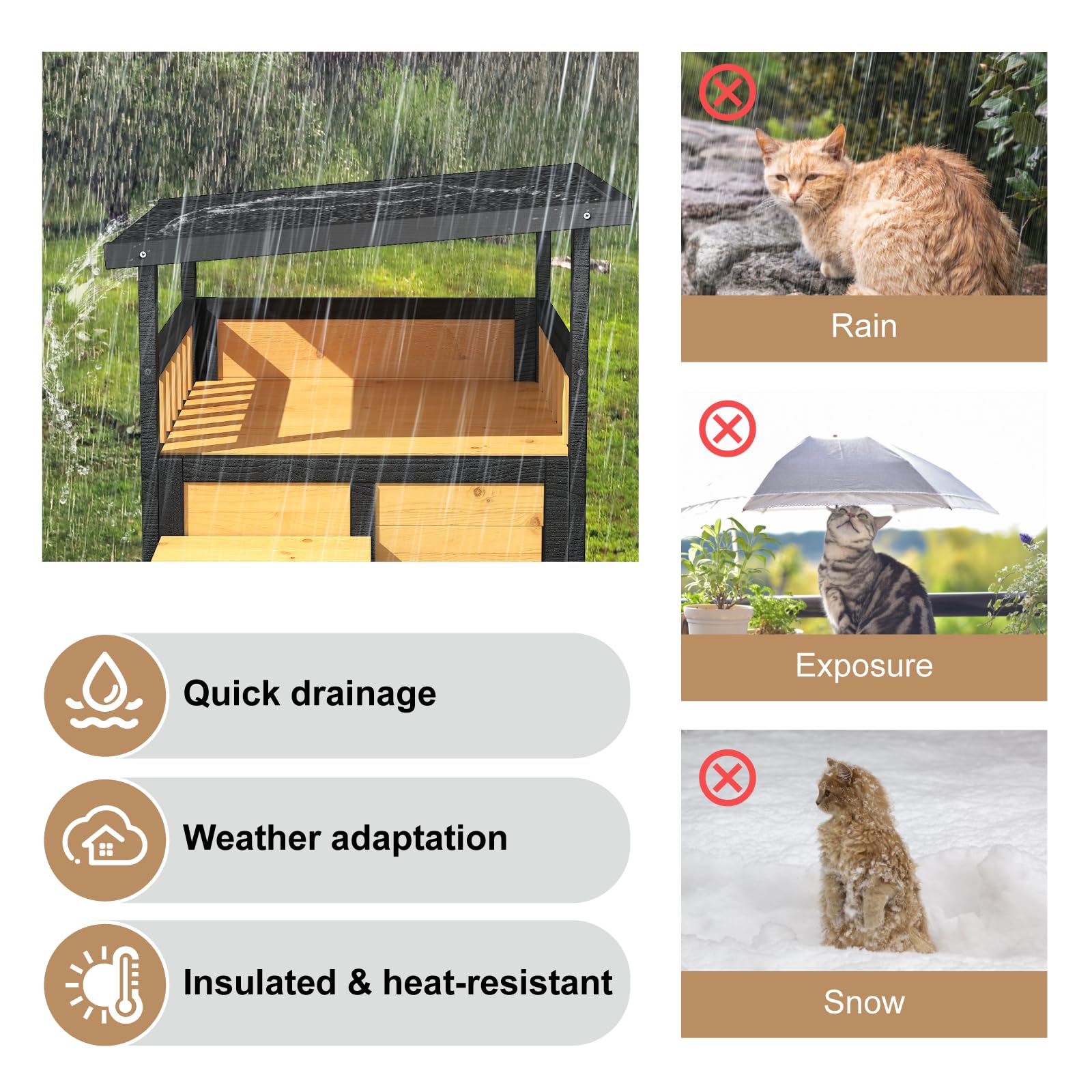 Outdoor Cat House Weatherproof - Outside Two Story Feral Cat Shelter With Escape Door, Wood Dog Condo For Small/Medium Pets, Pul