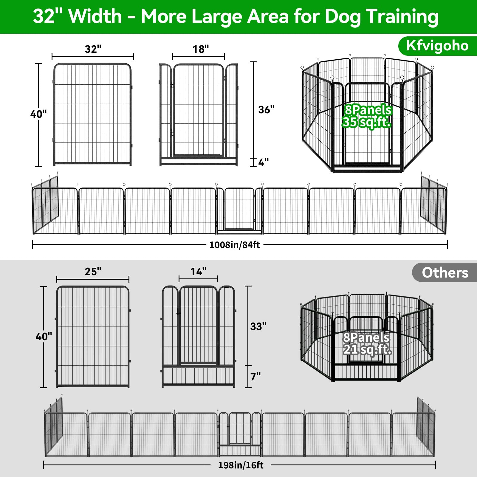 Kfvigoho Dog Playpen Outdoor Extra Wide 8 Panels Heavy Duty Dog Fence 40'' Height Anti-Rust With Doors Portable For Rv Camping Y