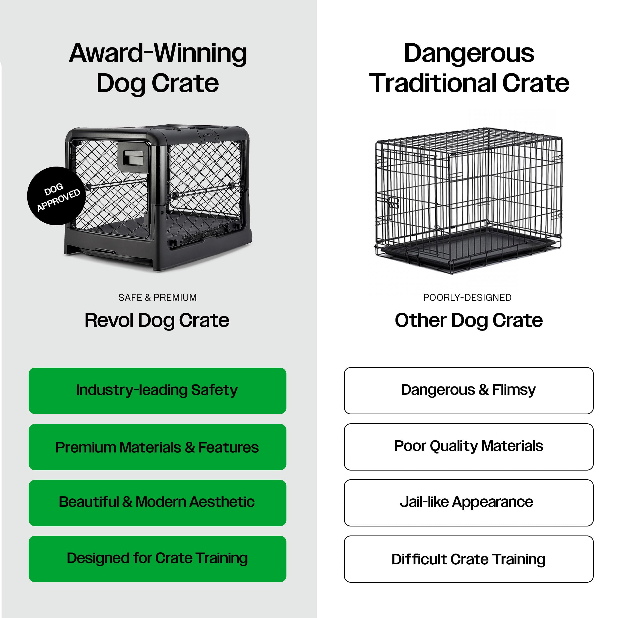 Diggs Revol Collapsible Dog Crate With Wheels - Premium Portable Dog Crate - Safe, Stylish, And Convenient Indoor Kennel (Charco