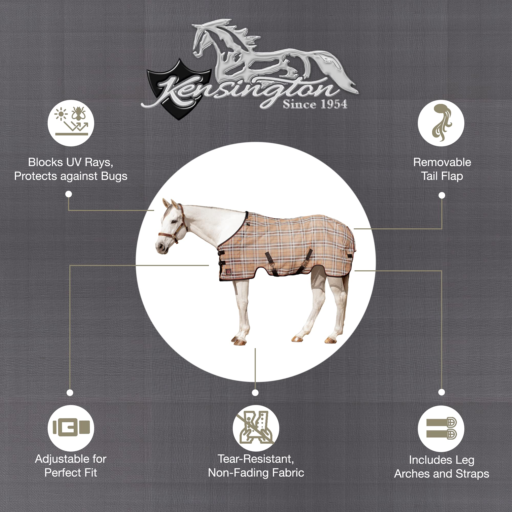 Kensington Breathable And Uv Protective Sheet Surefit All Season Protection For Horse - 75'', Deluxe Black