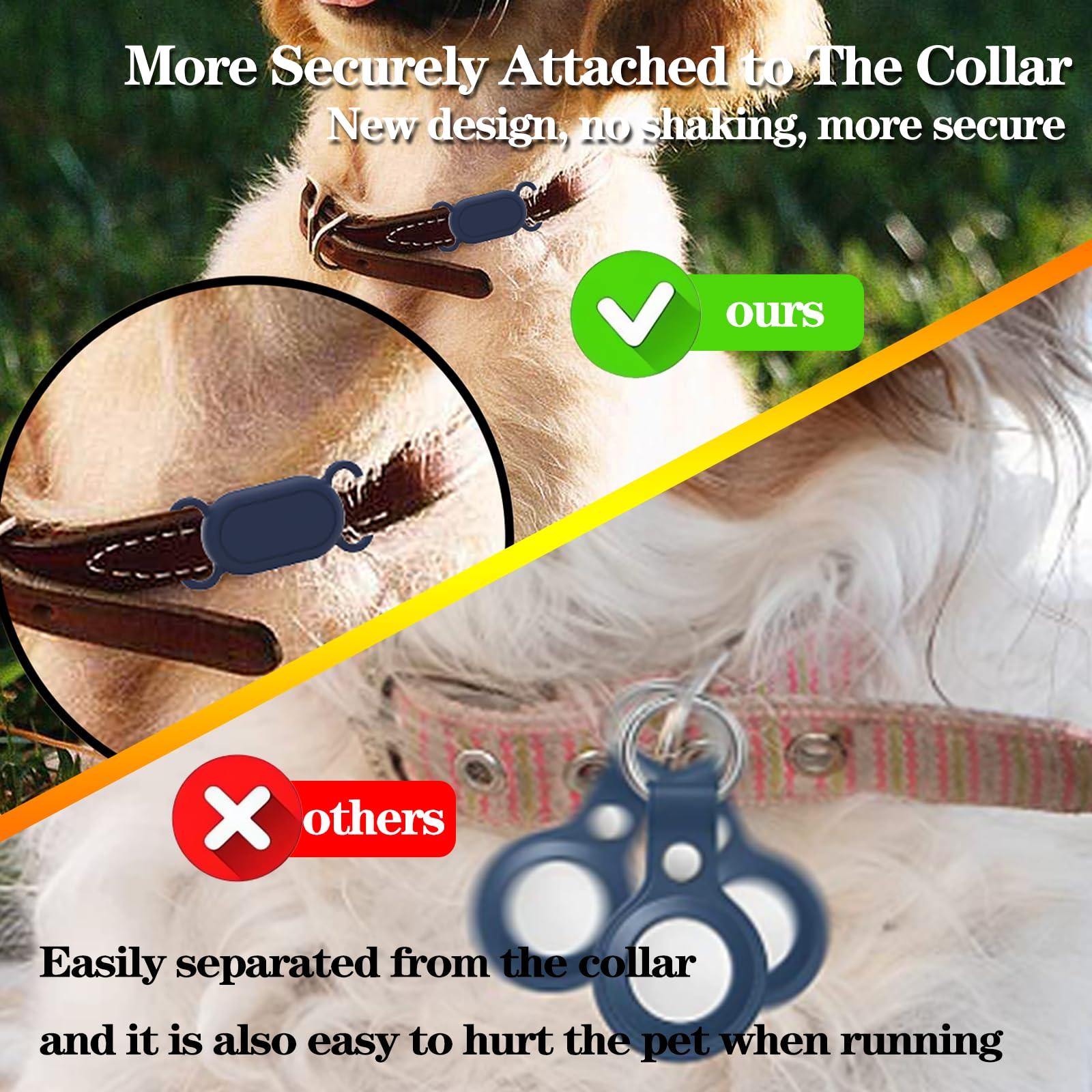Rzttwl Waterproof Dog Collar Holder Compatible With Samsung Galaxy Smarttag 2, Silicone Gps Tracker Hidden Loop Holder For Samsu