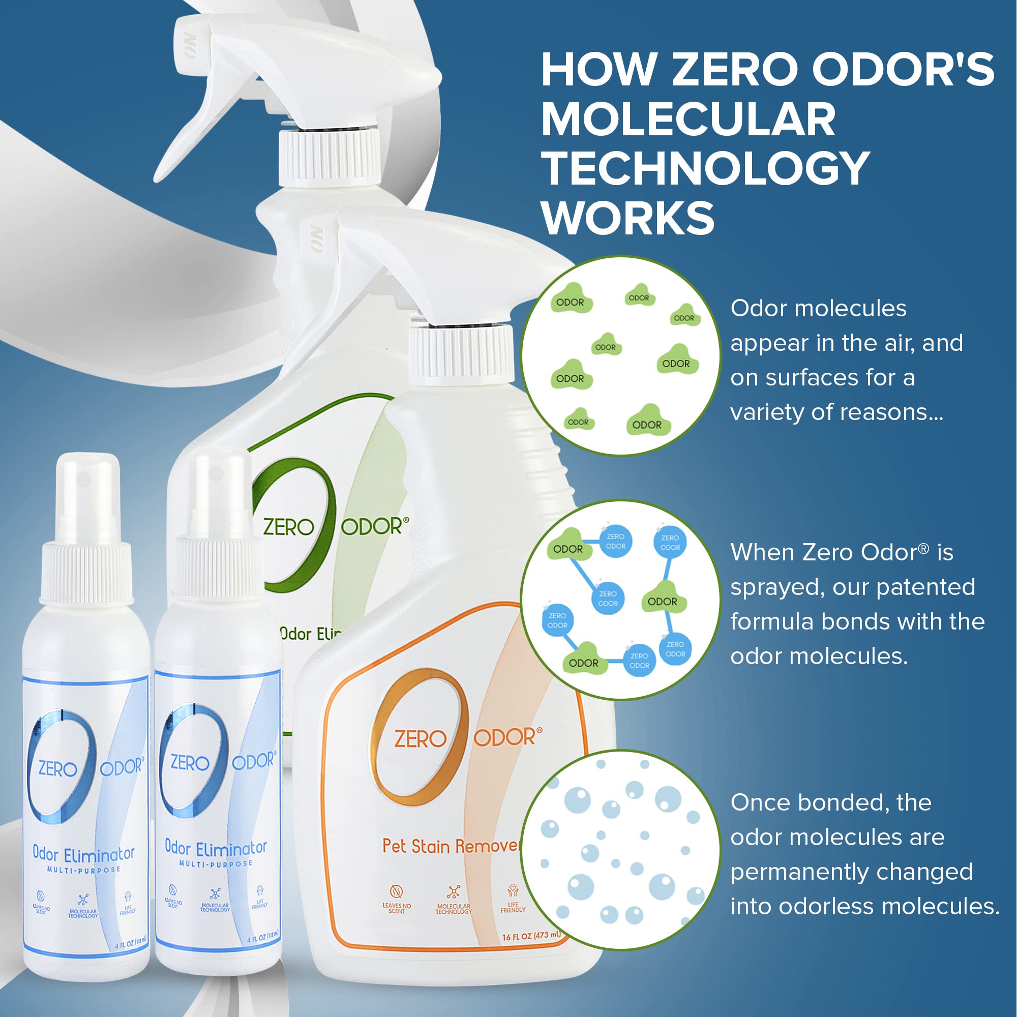Zero Odor Zop 1064 Lover'S Kit Dogs Odor Eliminator