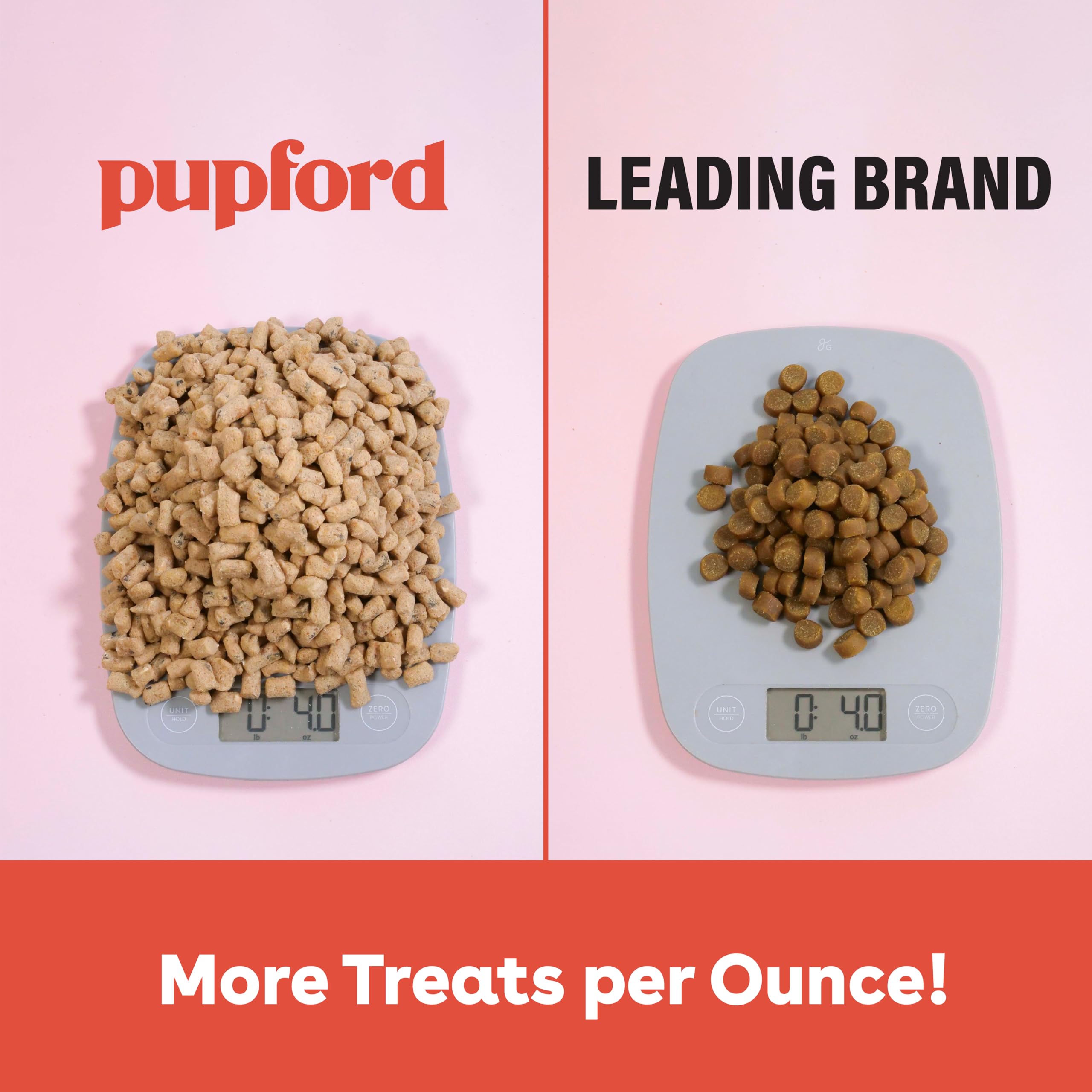 Pupford Freeze Dried Training Treats for Dogs & Puppies, 225+ Two Ingredient Bites (Rabbit, 2 oz)