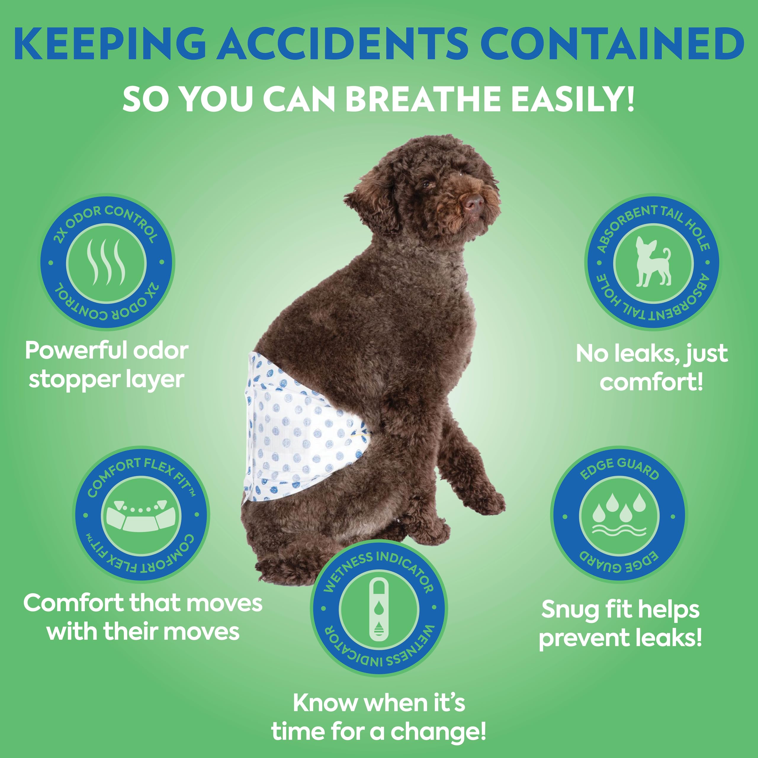 OUT! PetCare Disposable Male Dog Wraps, Safe, Male Wraps for Dogs, Pee Wraps Belly Bands for Male Dogs, Leak Proof, Wetness Indi