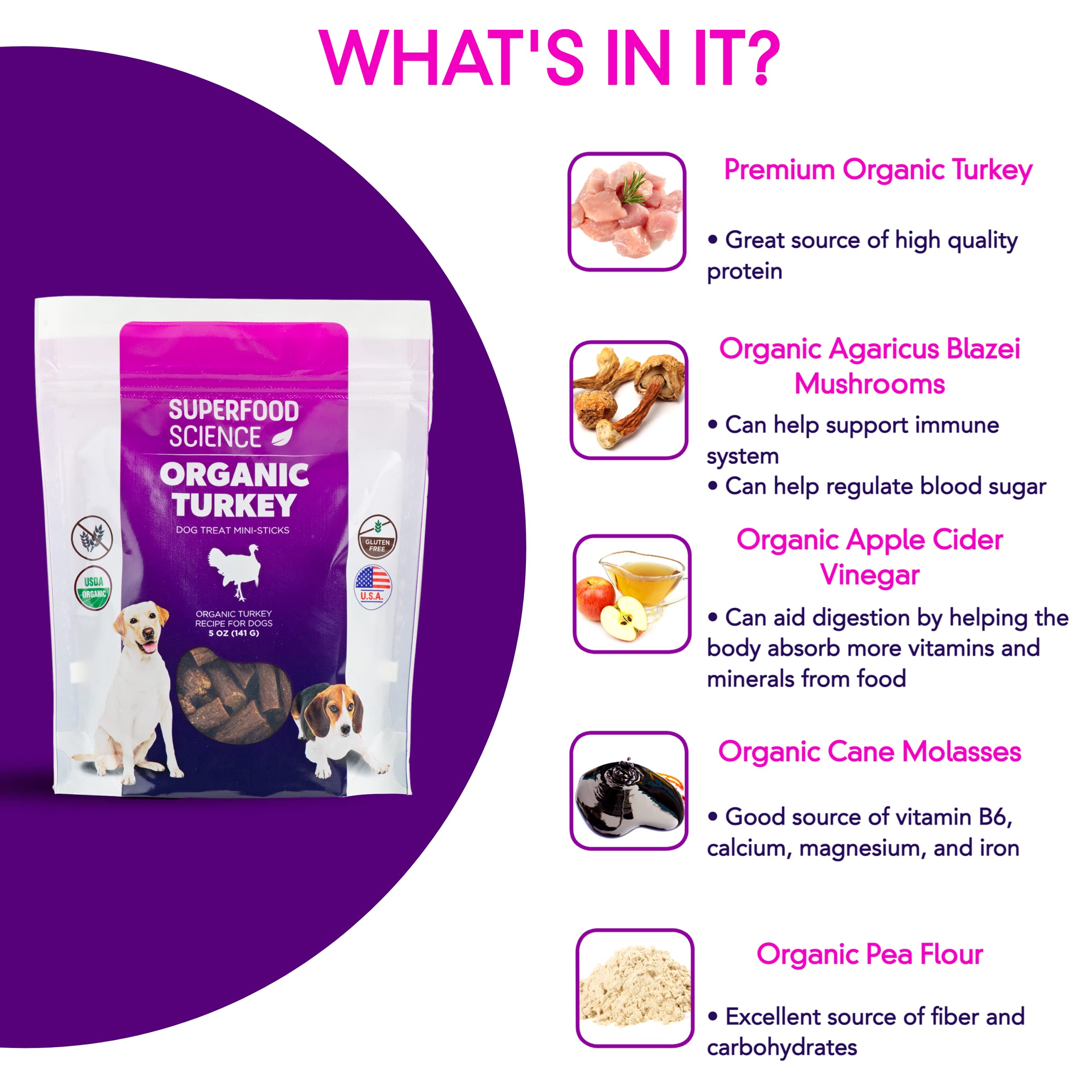 Organic Dog Treats for Small, Medium & Large Dogs - All-Natural Turkey Training Treats for Puppies & Adult Dogs, Grain-Free, Hyp