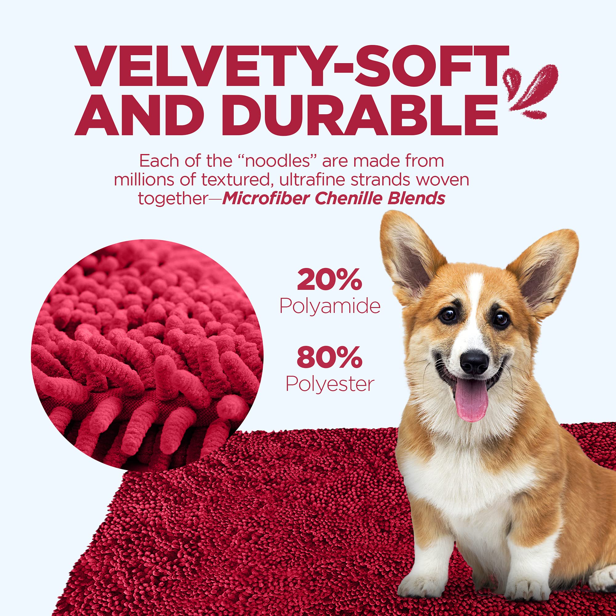 Soggy Doggy Doormat with Plain Design, Microfiber Chenille Indoor Wet Dog Mat for Muddy Paws and Drying, Ultra-Absorbent Dog Mat