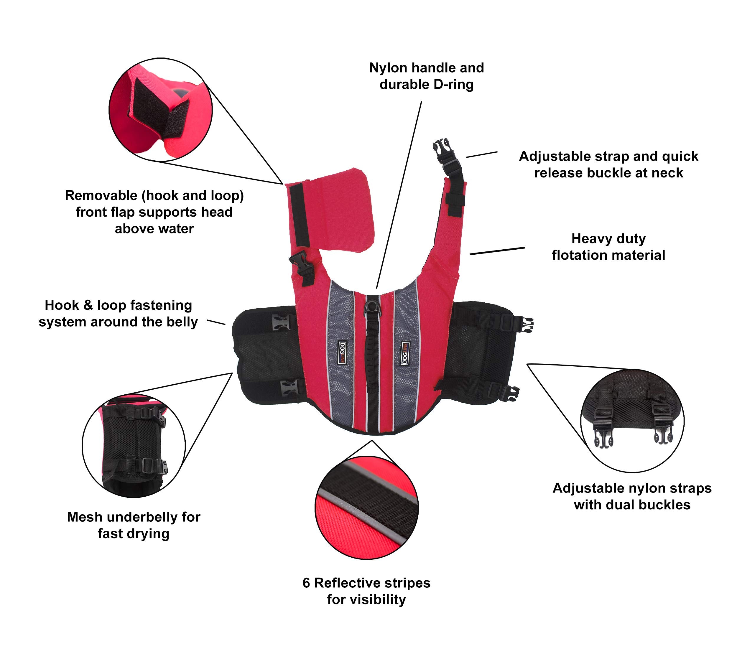 Dogline Dog Life Jacket – Dog Life Vest For Swimming And Boating In Hi-Viz Colors With Reflective Strips Mesh Underbelly For Draining And Drying And Top Carry Handle 22 To 28' Girth Neon Pink