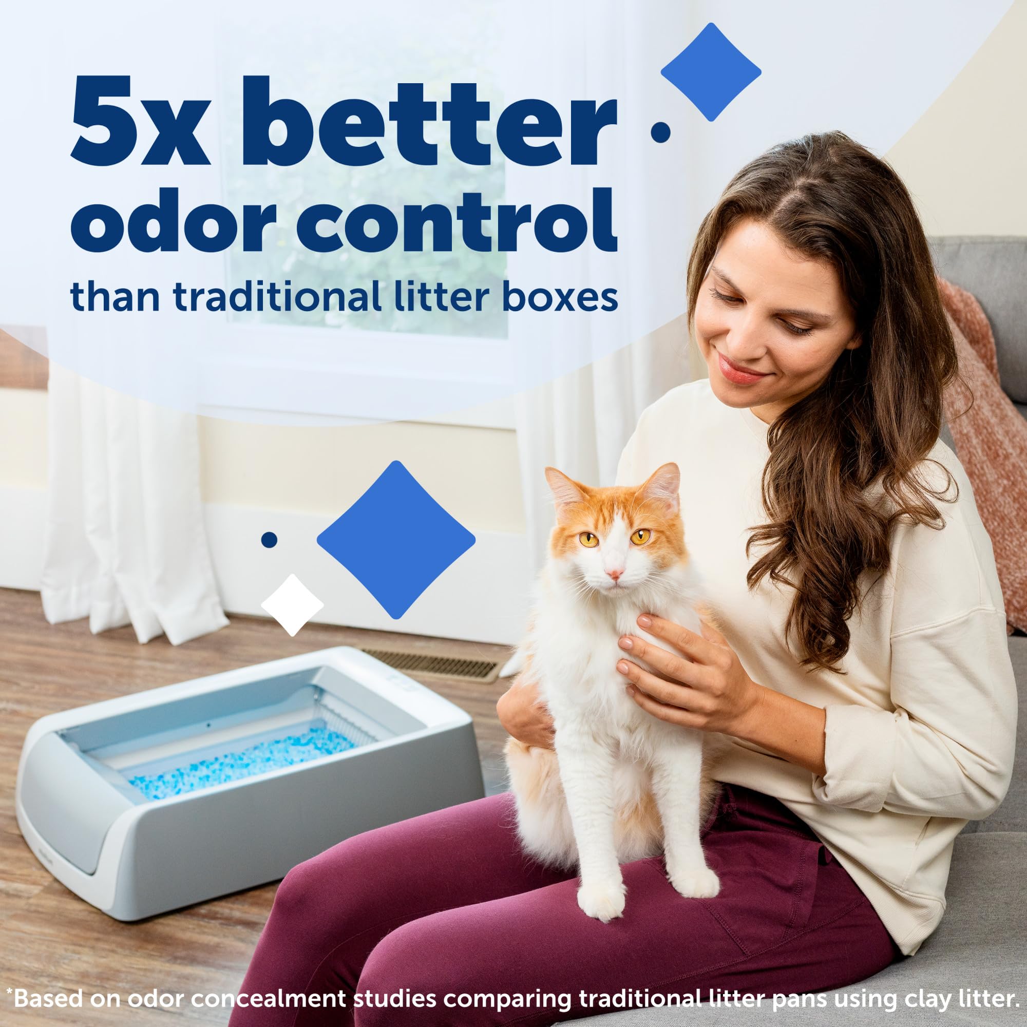 Petsafe Scoopfree Self-Cleaning Cat Litterbox - Never Scoop Litter Again - Hands-Free Cleanup With Disposable Crystal Tray - Less Tracking, Better Odor Control - Includes Disposable Tray