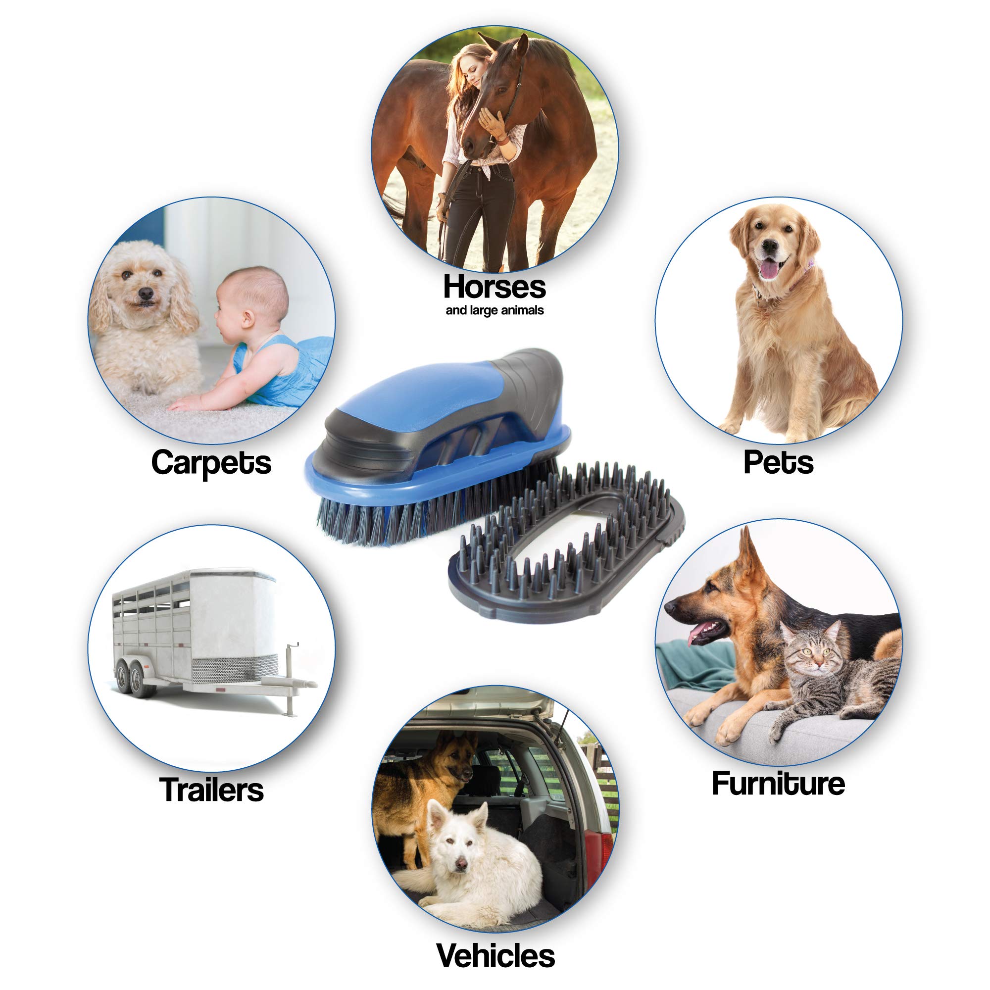 Groom Hero Vacuum Brush Kit For Horse Grooming – Cleaning Furniture, Carpets, And Auto Interiors – Great For All Pets