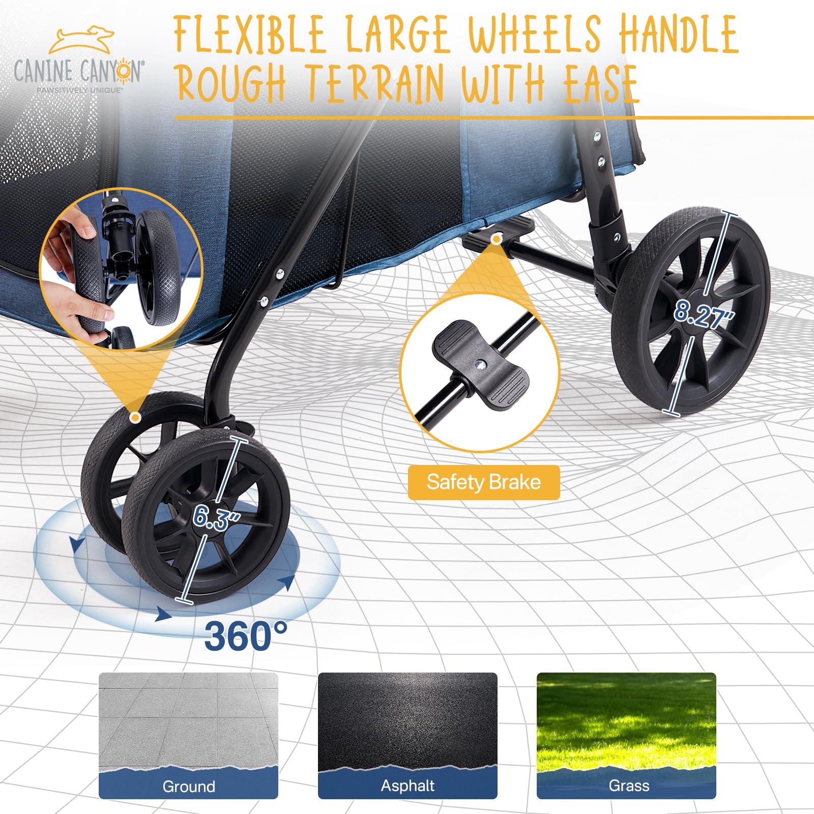 Canine Canyon Upgraded 4 Wheels Pet Stroller For Small/Medium Dogs- One Button Fold, Adjustable Mesh Windows And Shades, 360 Swi