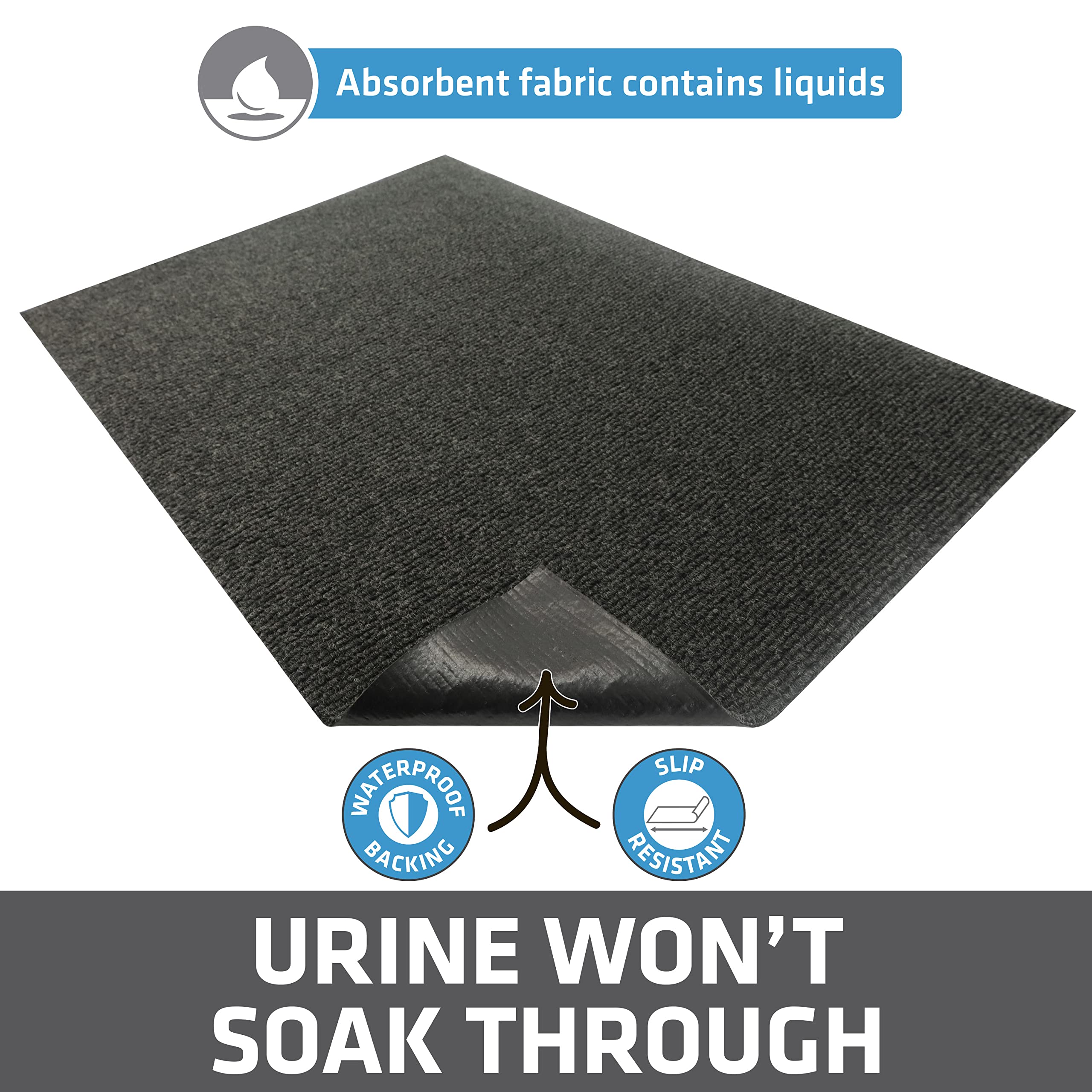 Drymate Jumbo Plush Cat Litter Trapping Mat, Contains Mess From Box For Cleaner Floors, Urine-Proof, Soft On Kitty Paws -Absorbe
